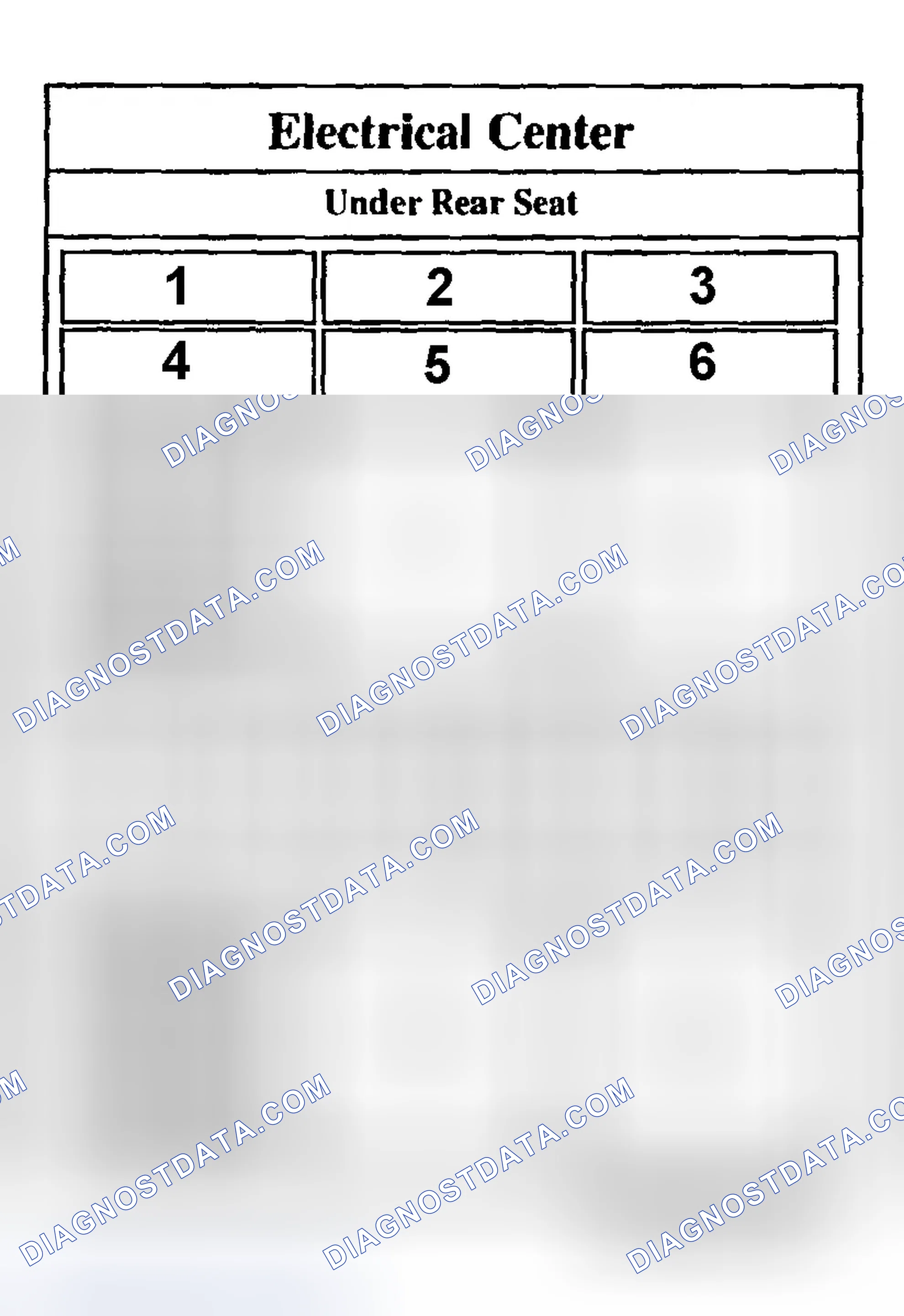 Scheme 3: FUSE & RELAY PANEL IDENTIFICATION (UNDER REAR SEAT)