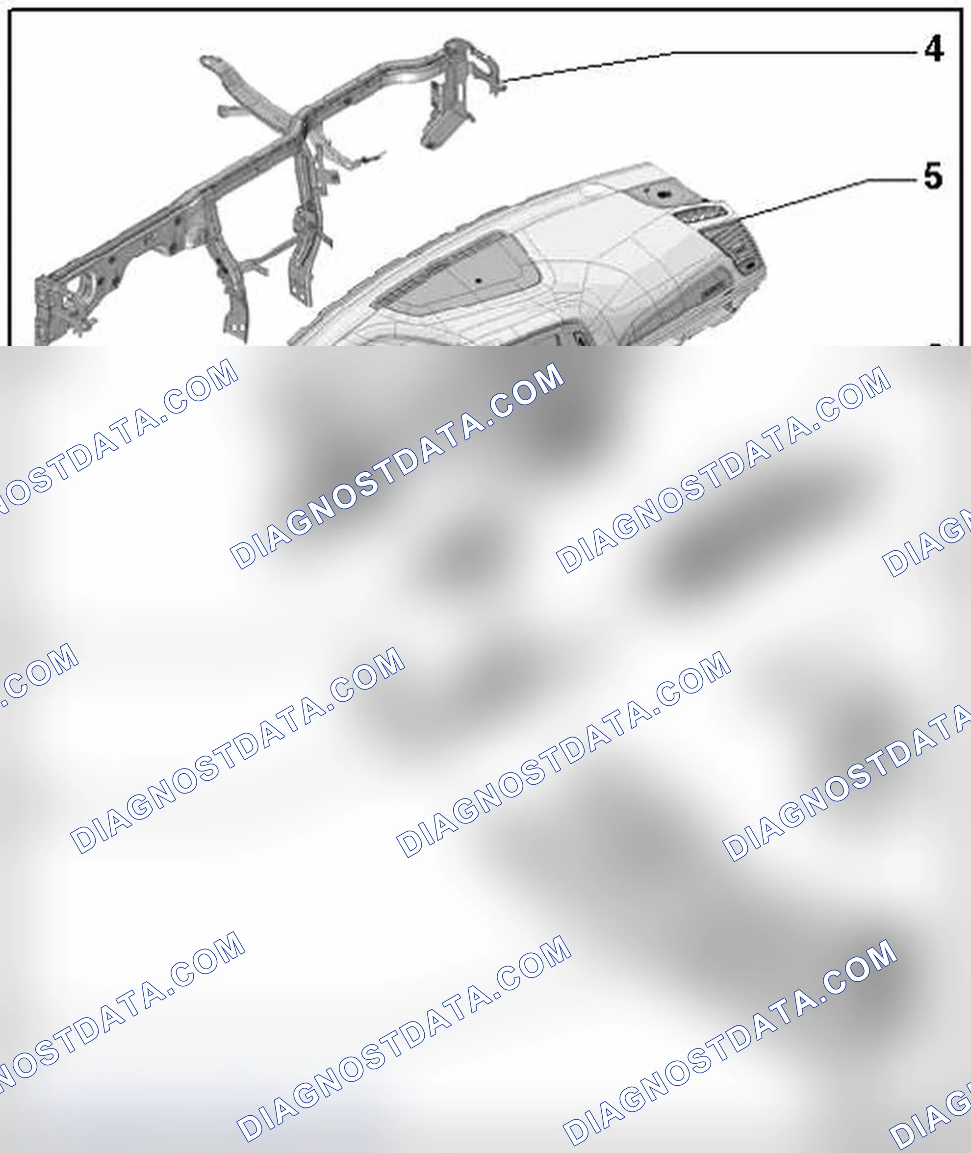 Scheme 3: INSTRUMENT PANEL OVERVIEW