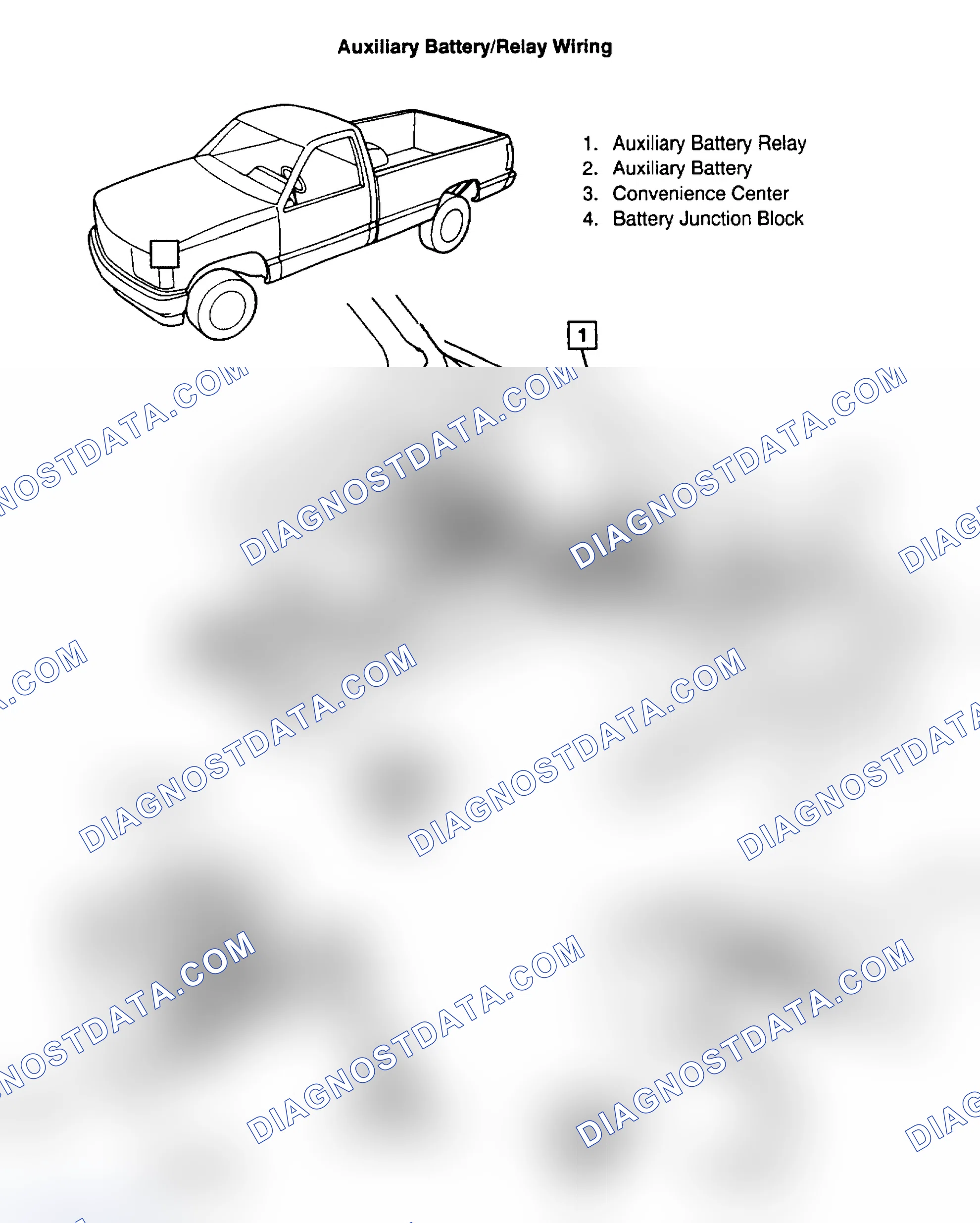 Scheme 34: AUXILIARY BATTERY