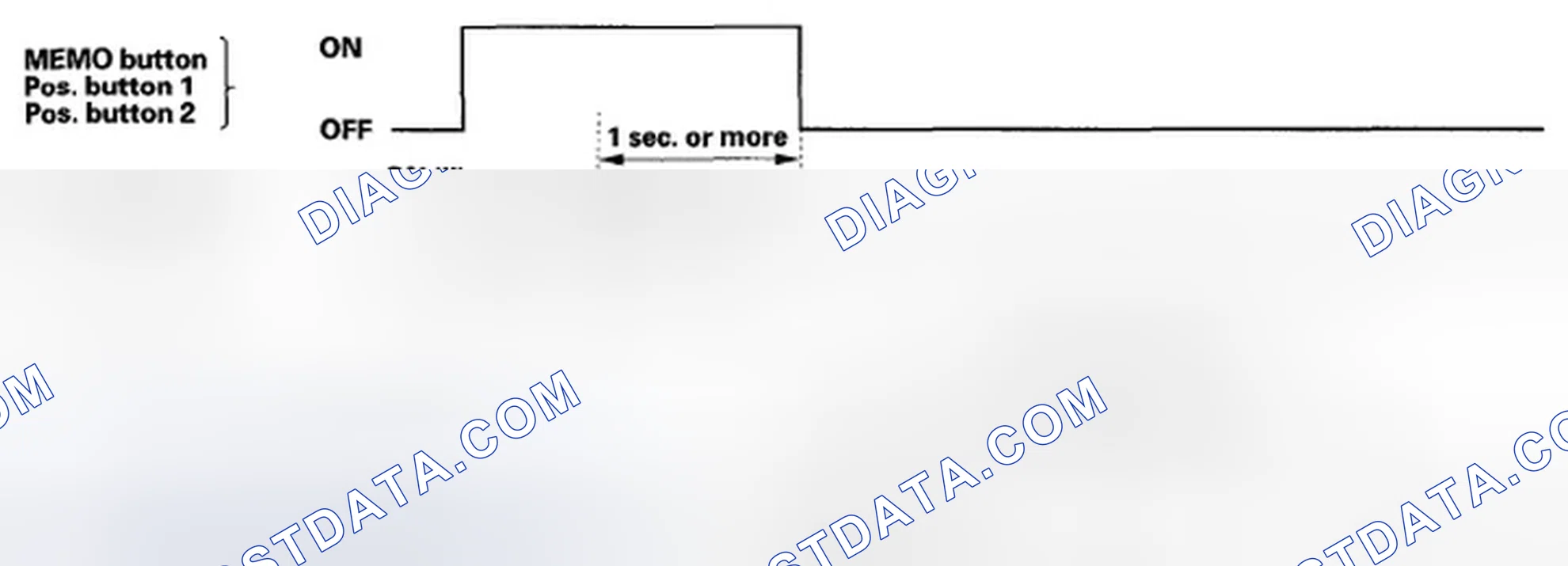 Scheme 23: No System Problem