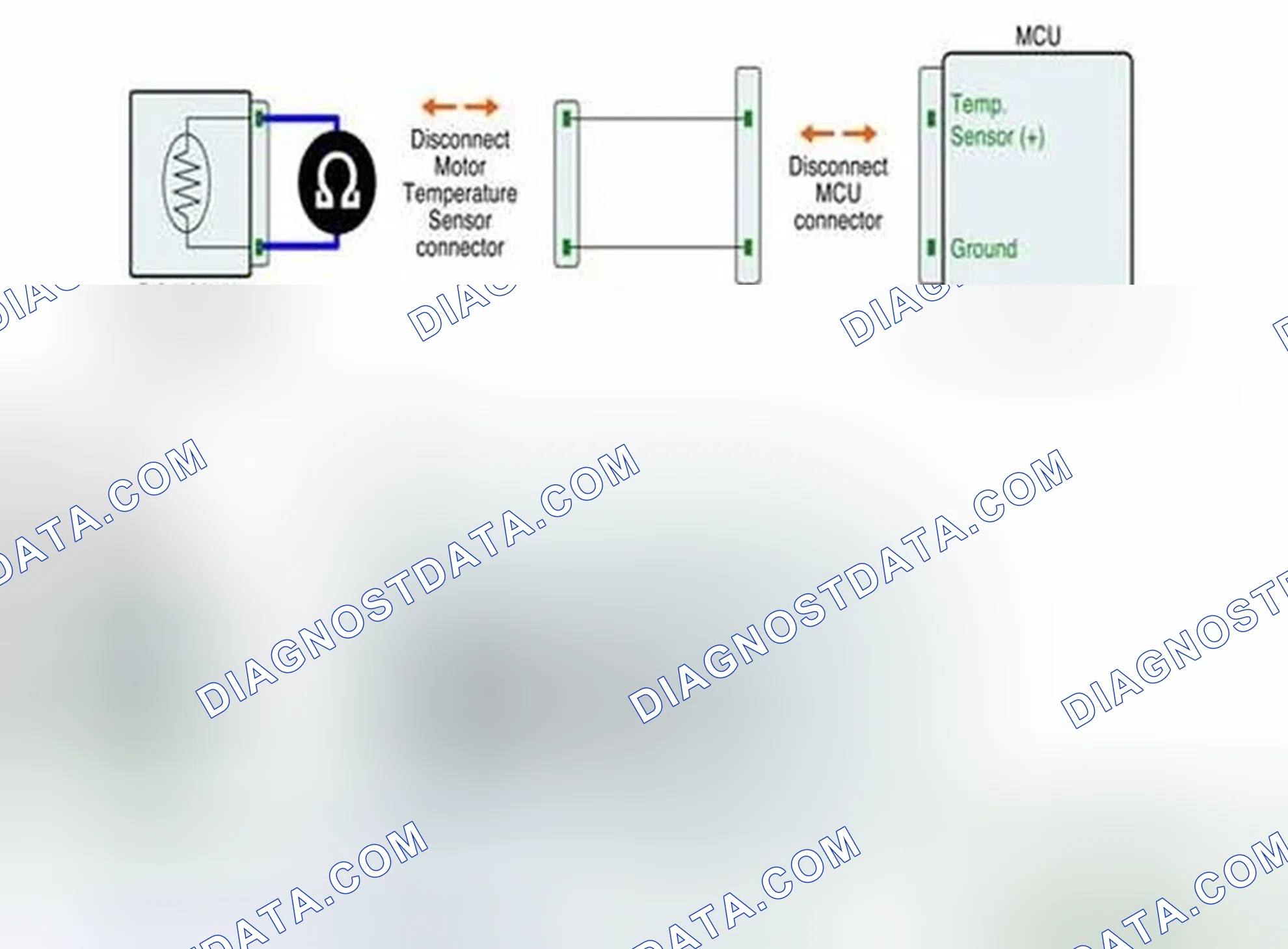 Scheme 177: Component Inspection
