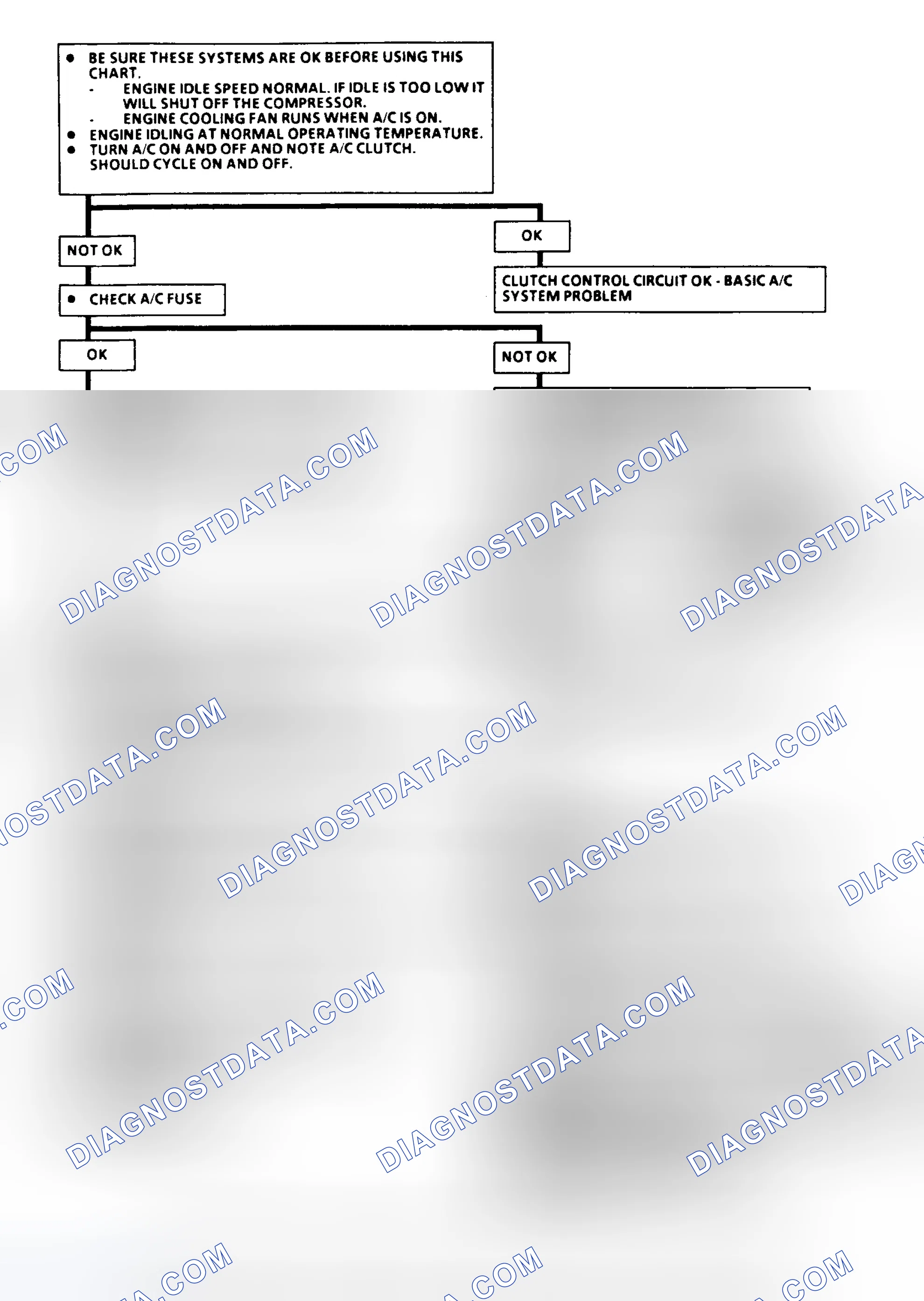 Scheme 32