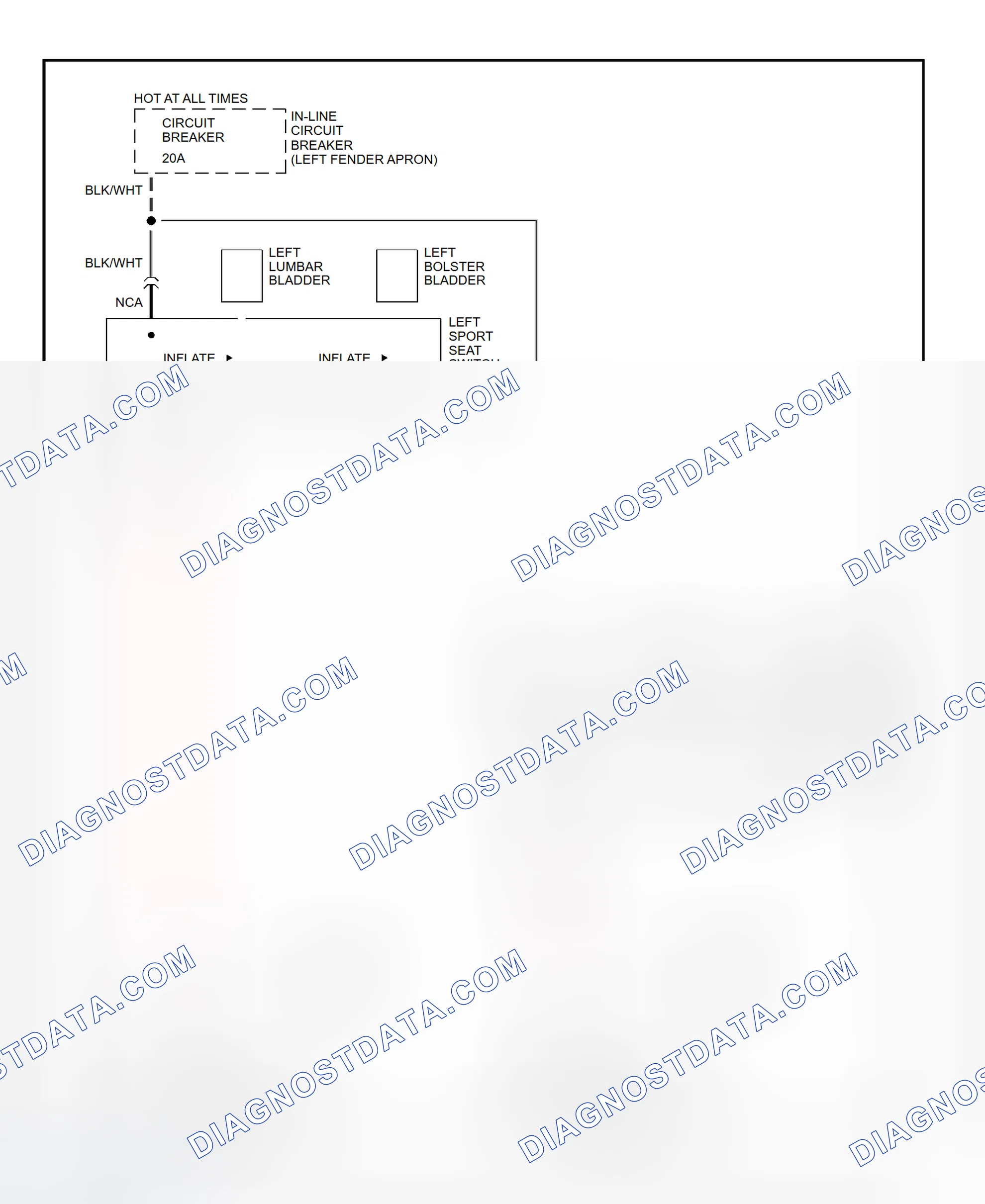Scheme 2: Lumbar/Bolster Circuit
