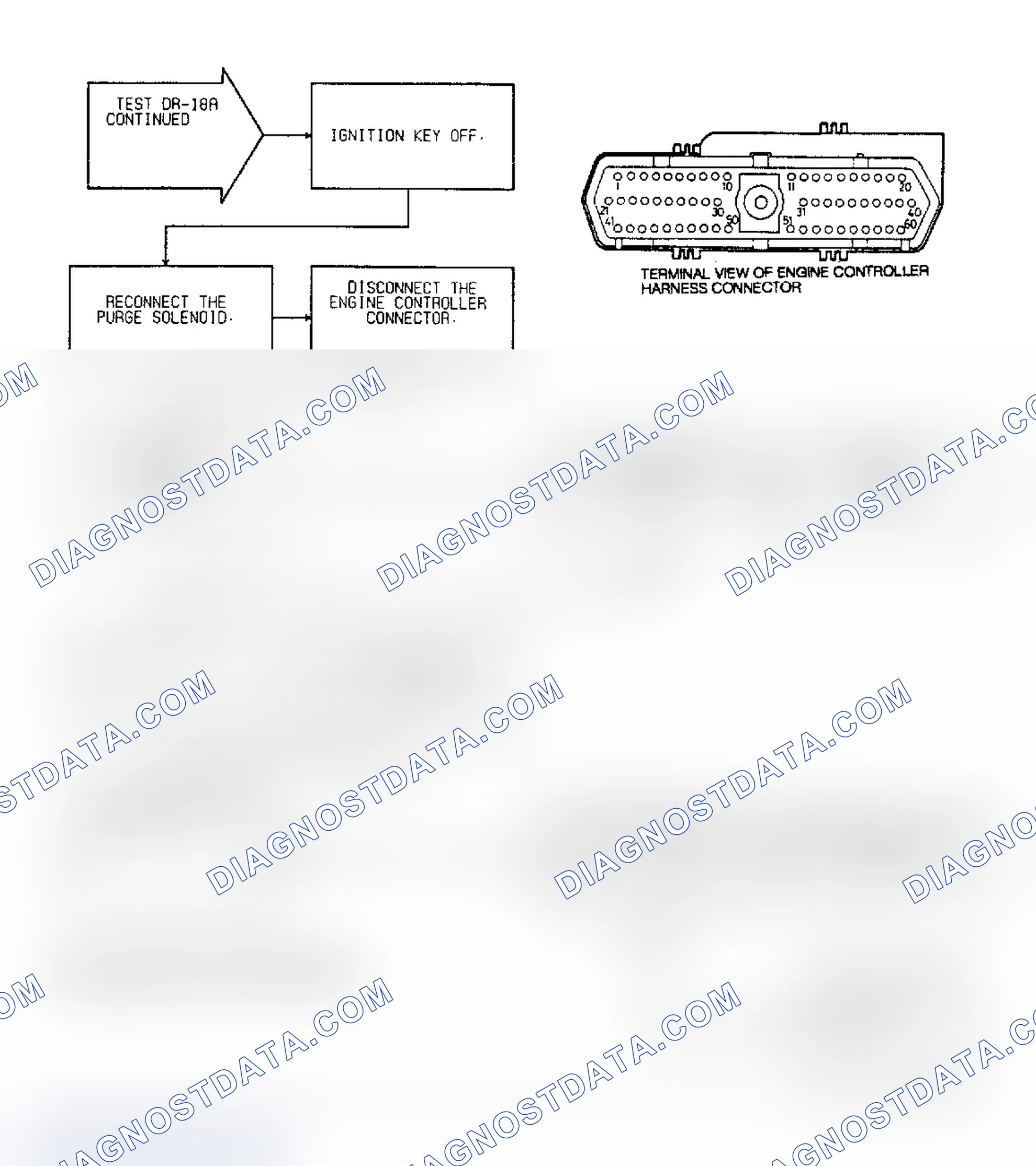 Scheme 289: Test DR-18A Code 31: Diagnostic Flow Chart (2 of 3)