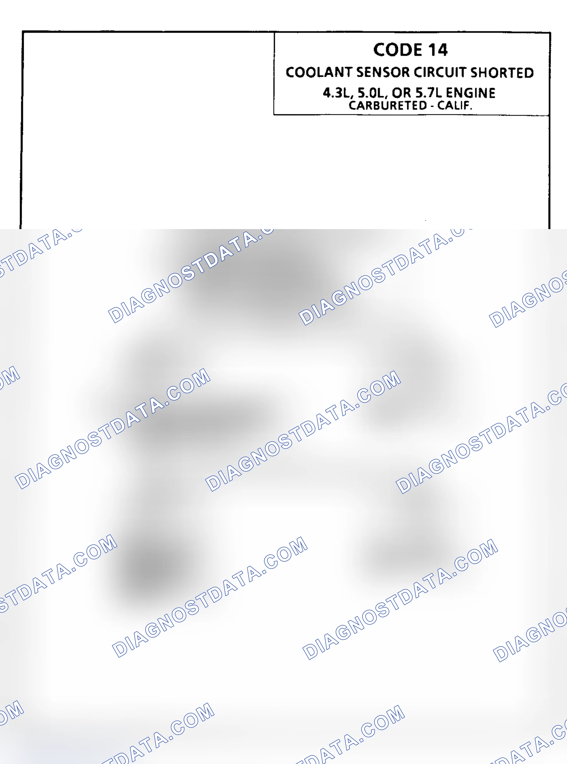Scheme 106: Code 14: Coolant Sensor Shorted