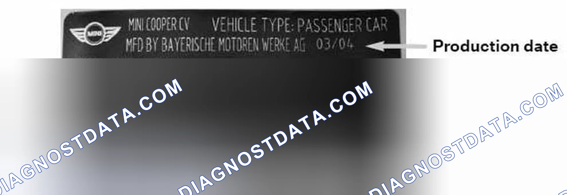 Scheme 165: Vehicle Production Date