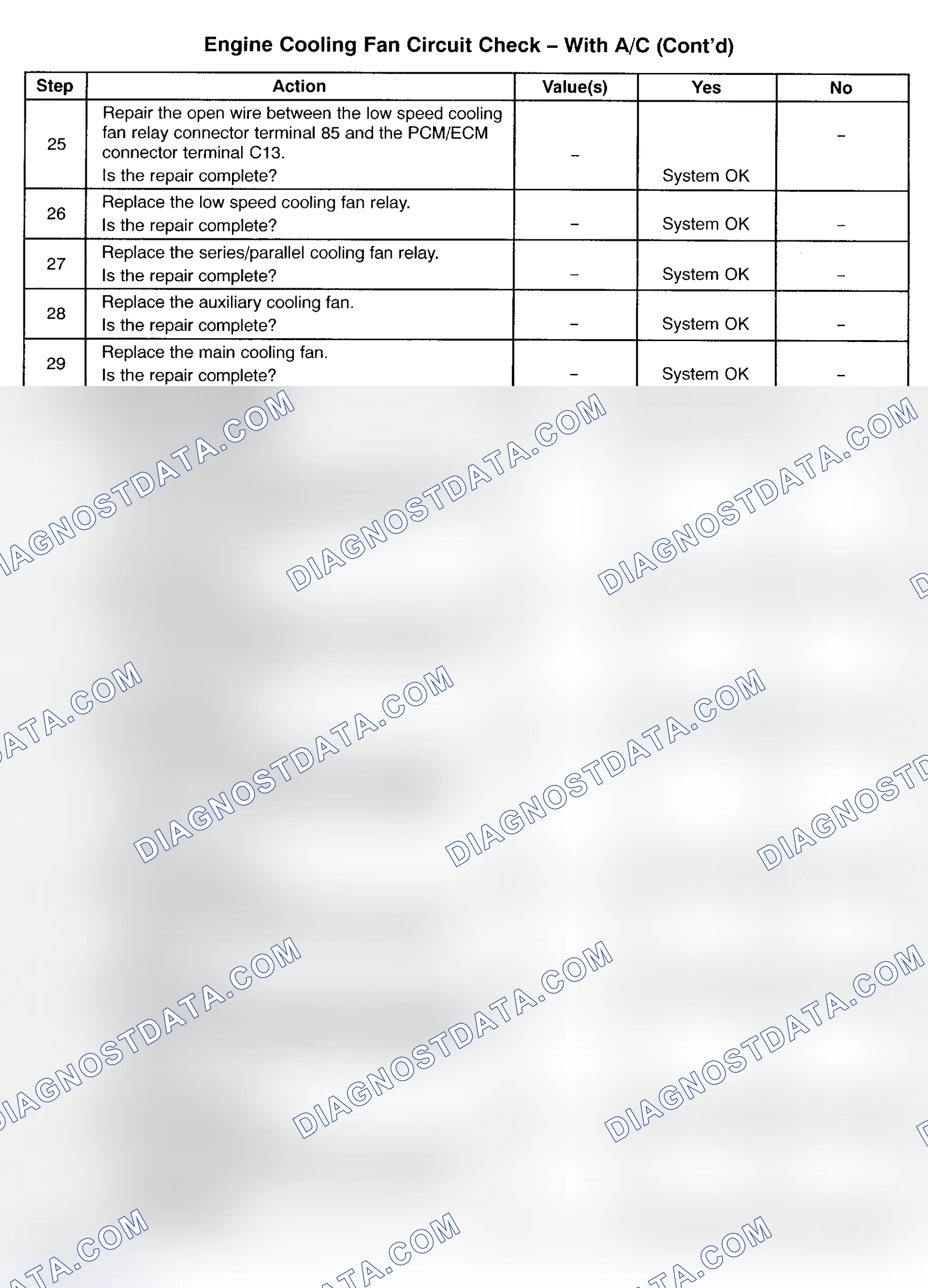 Scheme 330