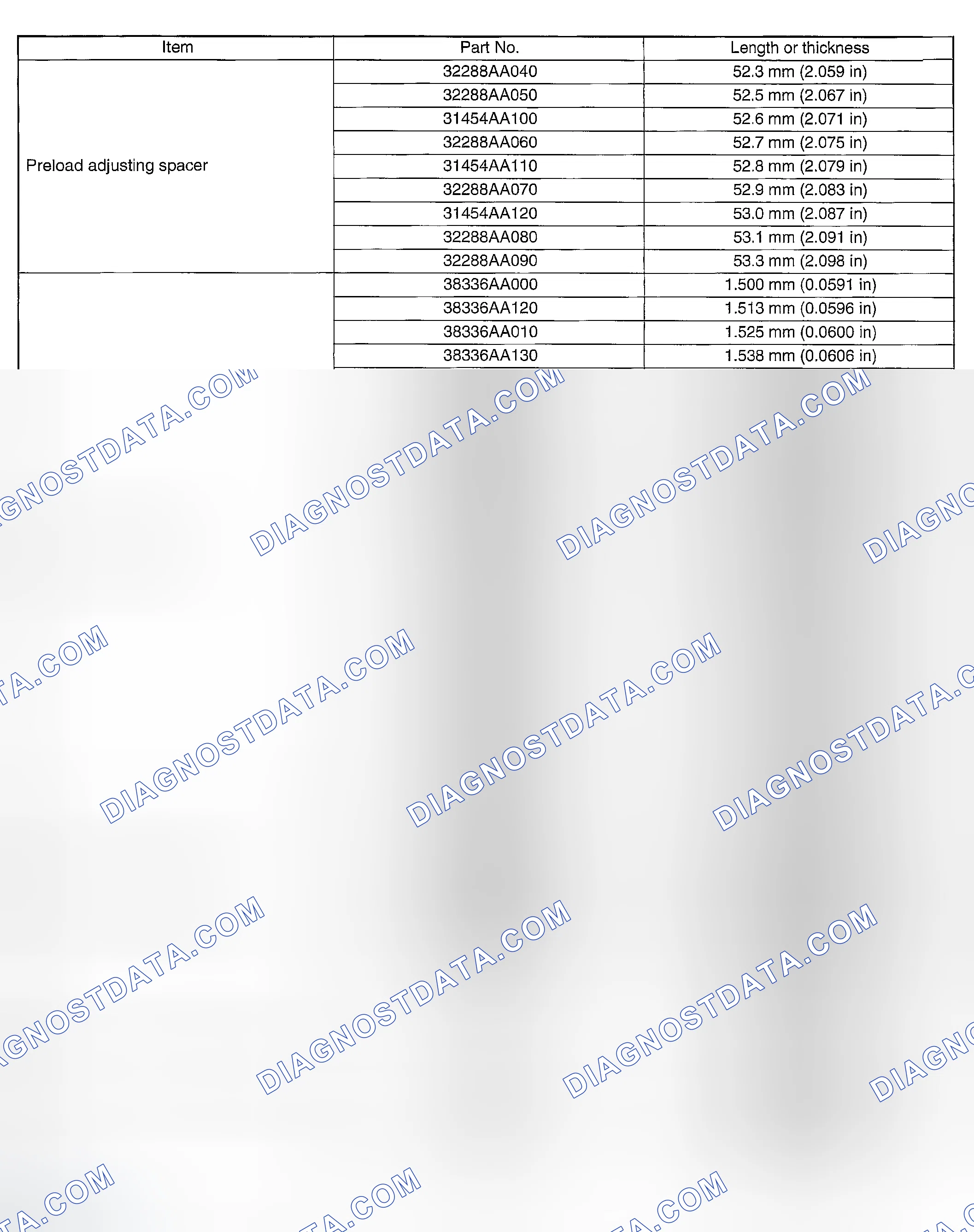 Scheme 133: ADJUSTING PARTS