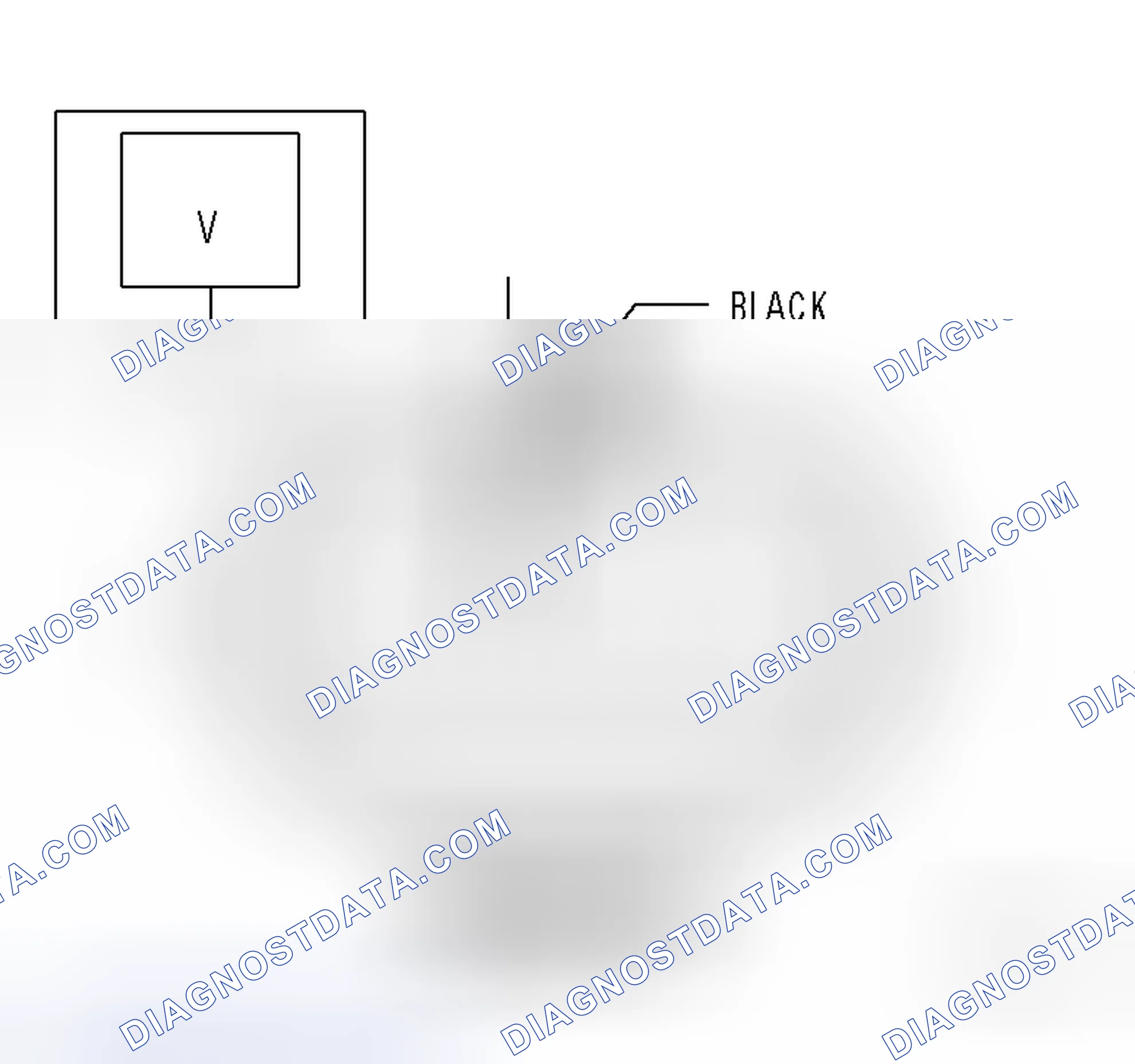 Scheme 9: Diagnostic Test