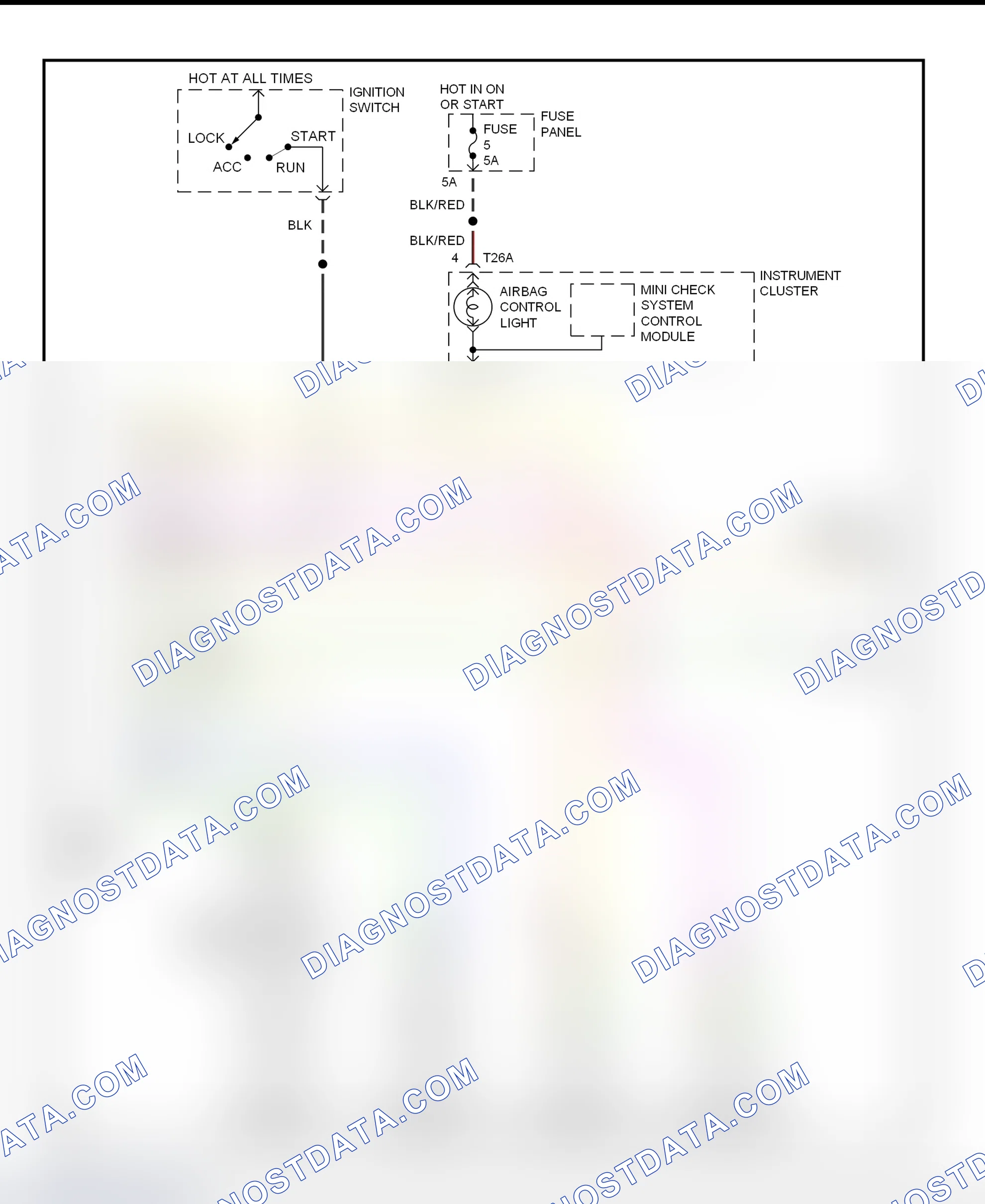 Scheme 9: SRS Wiring Diagram (A4)