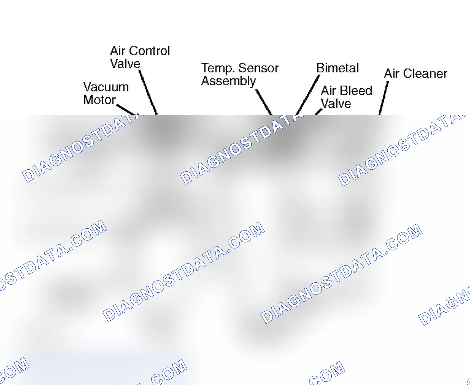 Scheme 8: Thermostatic Air Cleaner System