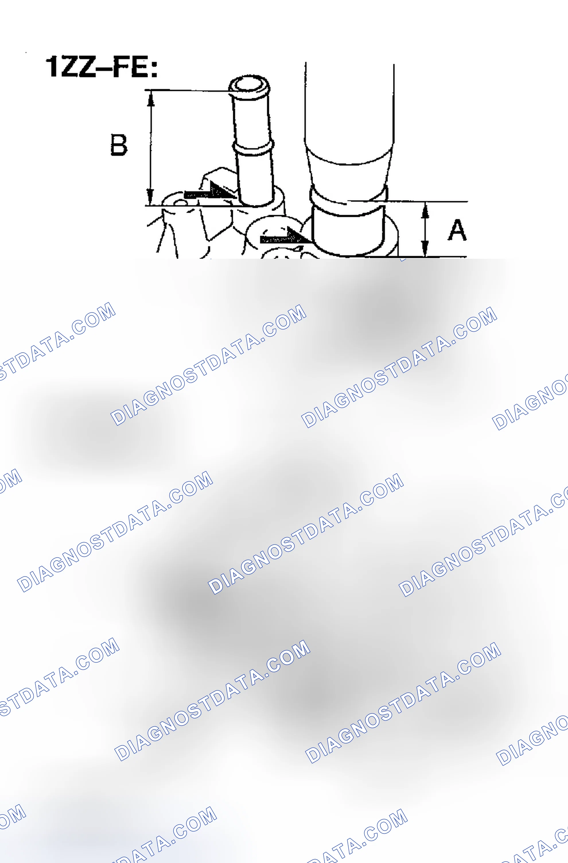 Scheme 285