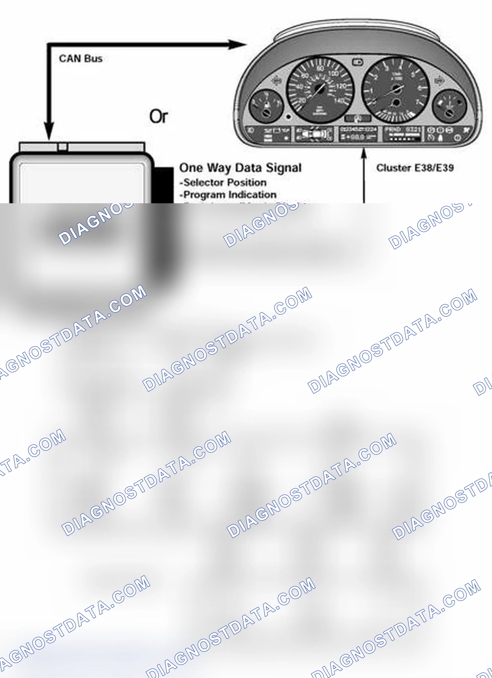 Scheme 128