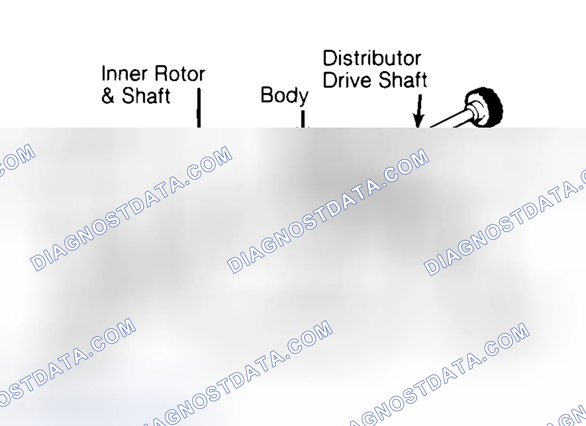 Scheme 32: Typical Rotor Type Oil Pump