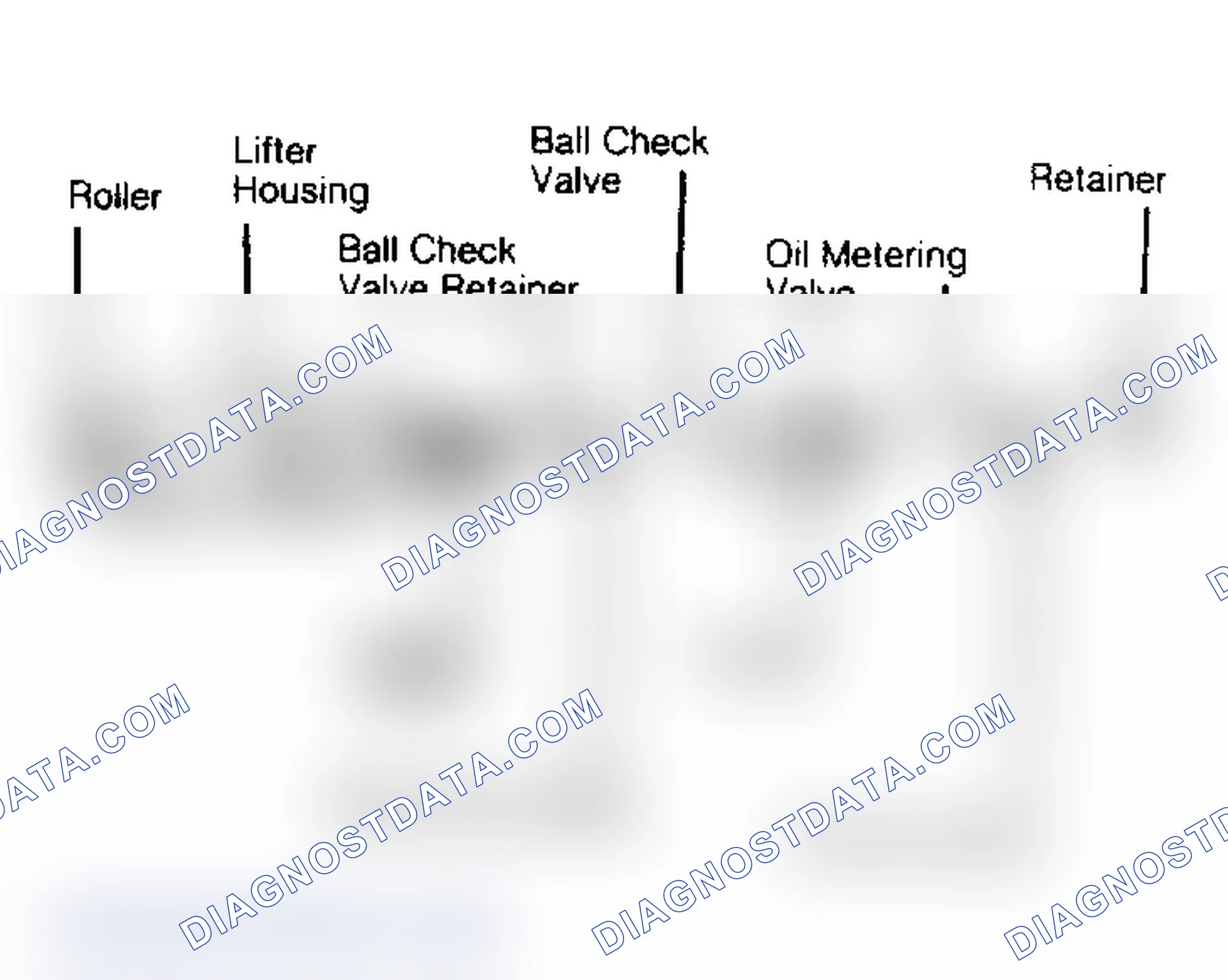 Scheme 5: Removal & Installation