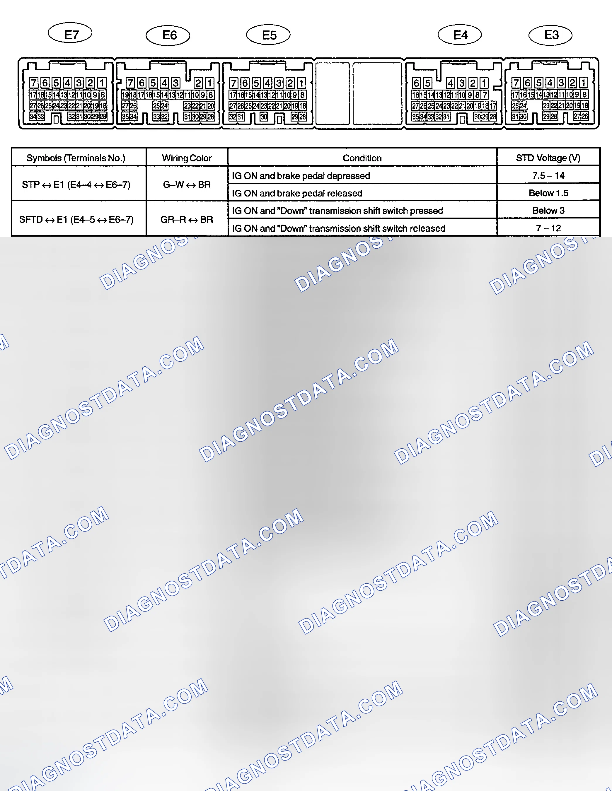 Scheme 34