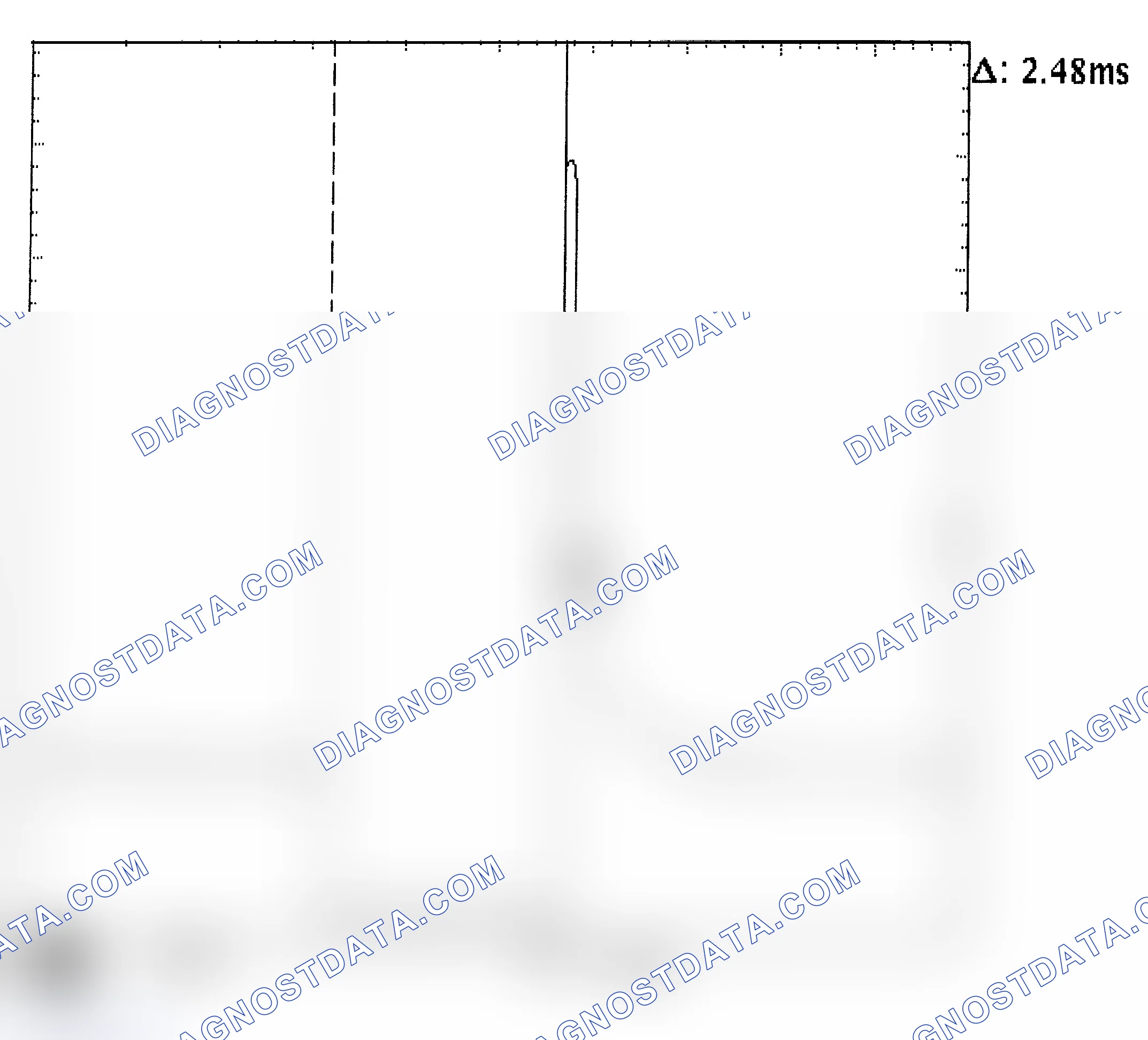 Scheme 24: Injector Bank - Known Good - Voltage Pattern