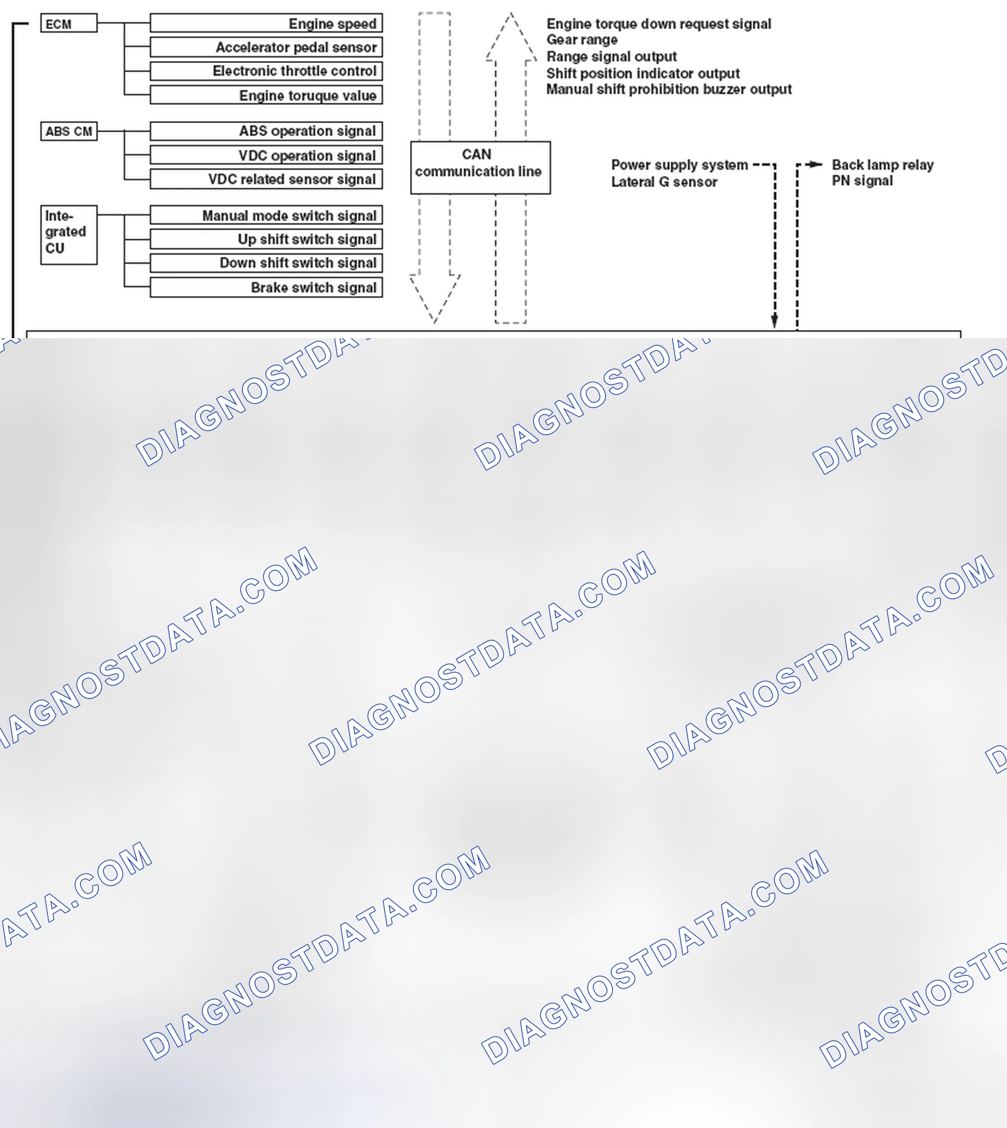 Scheme 86: SCHEMATIC DIAGRAM