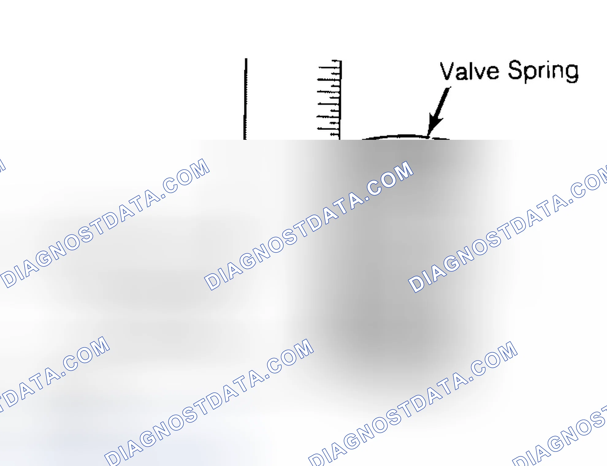 Scheme 13: Checking Valve Spring Squareness