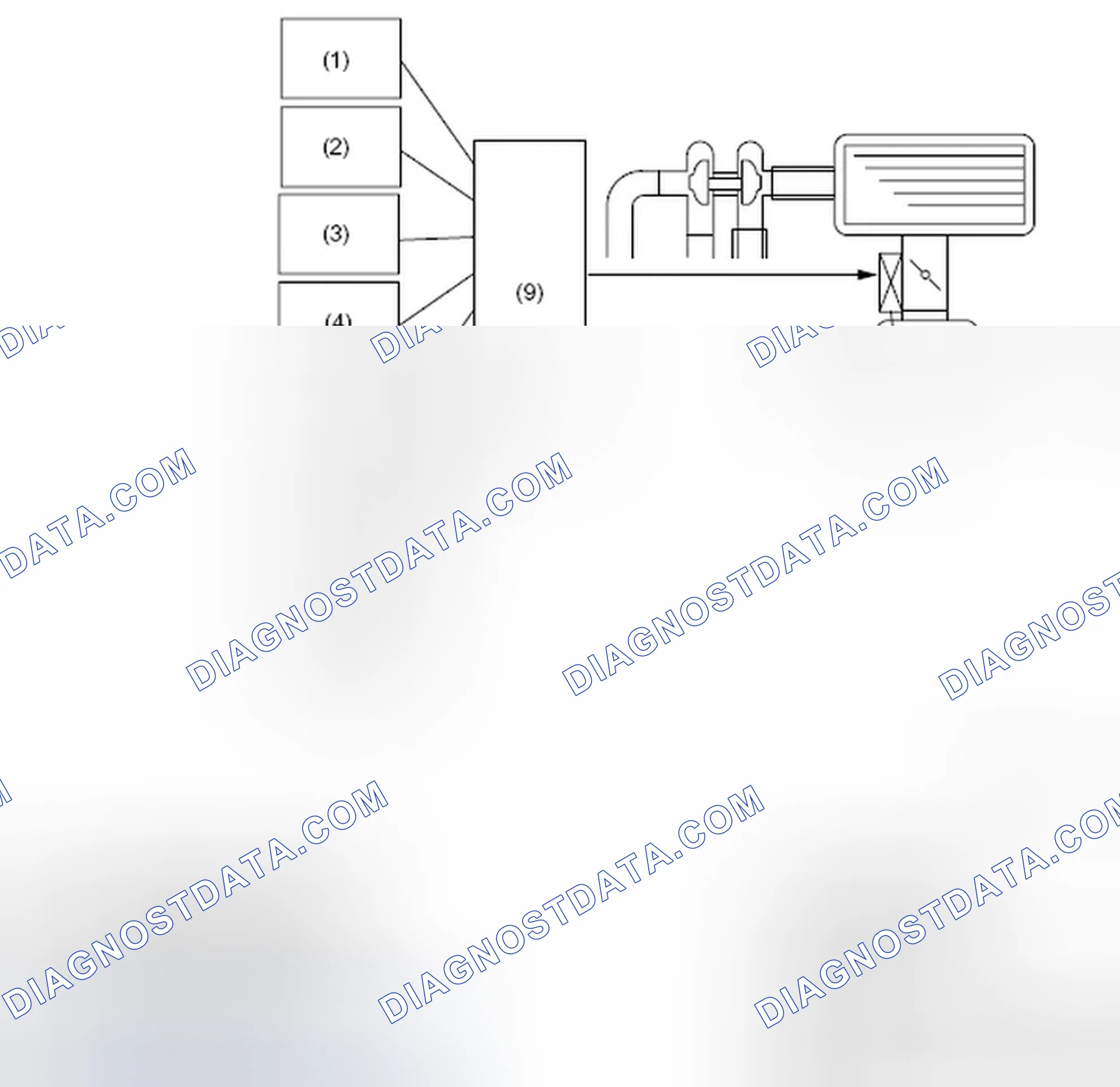 Scheme 728: IDLE AIR CONTROL