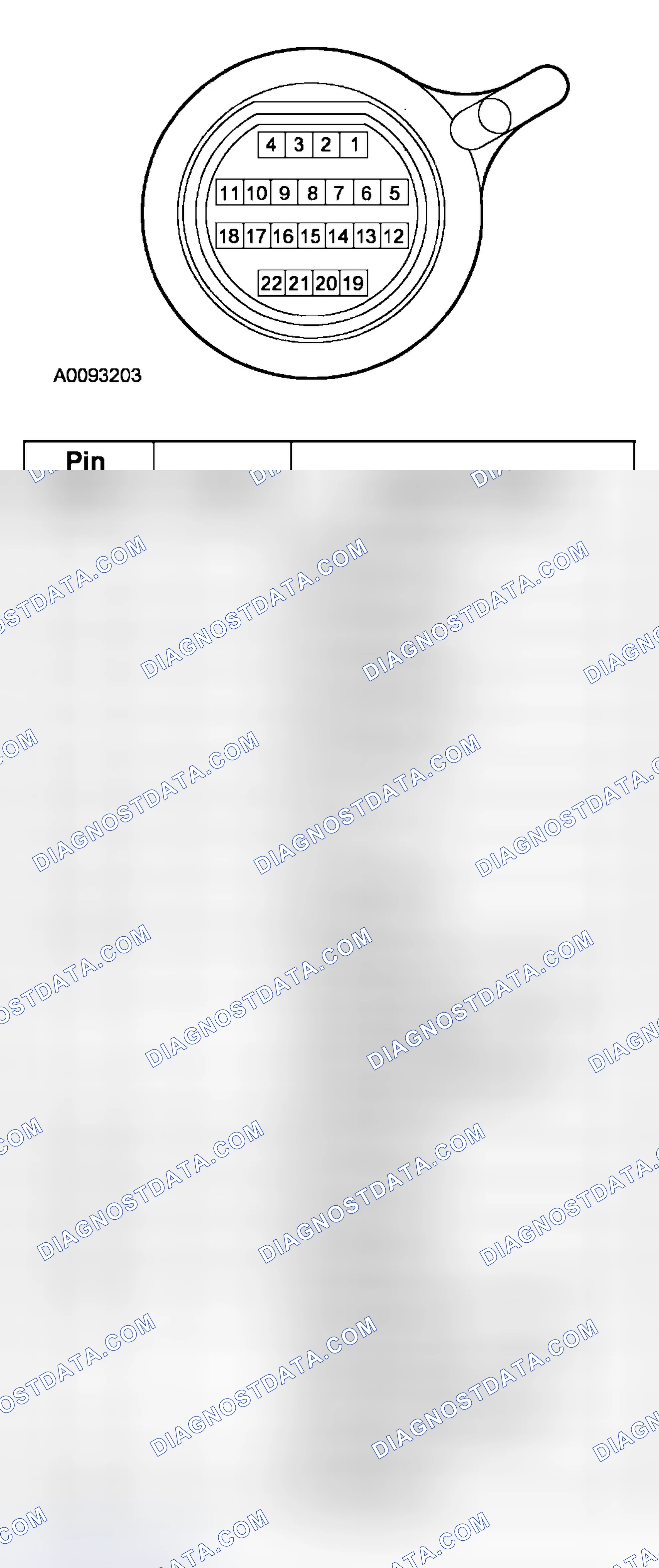 Scheme 5: Transaxle Connector Layouts