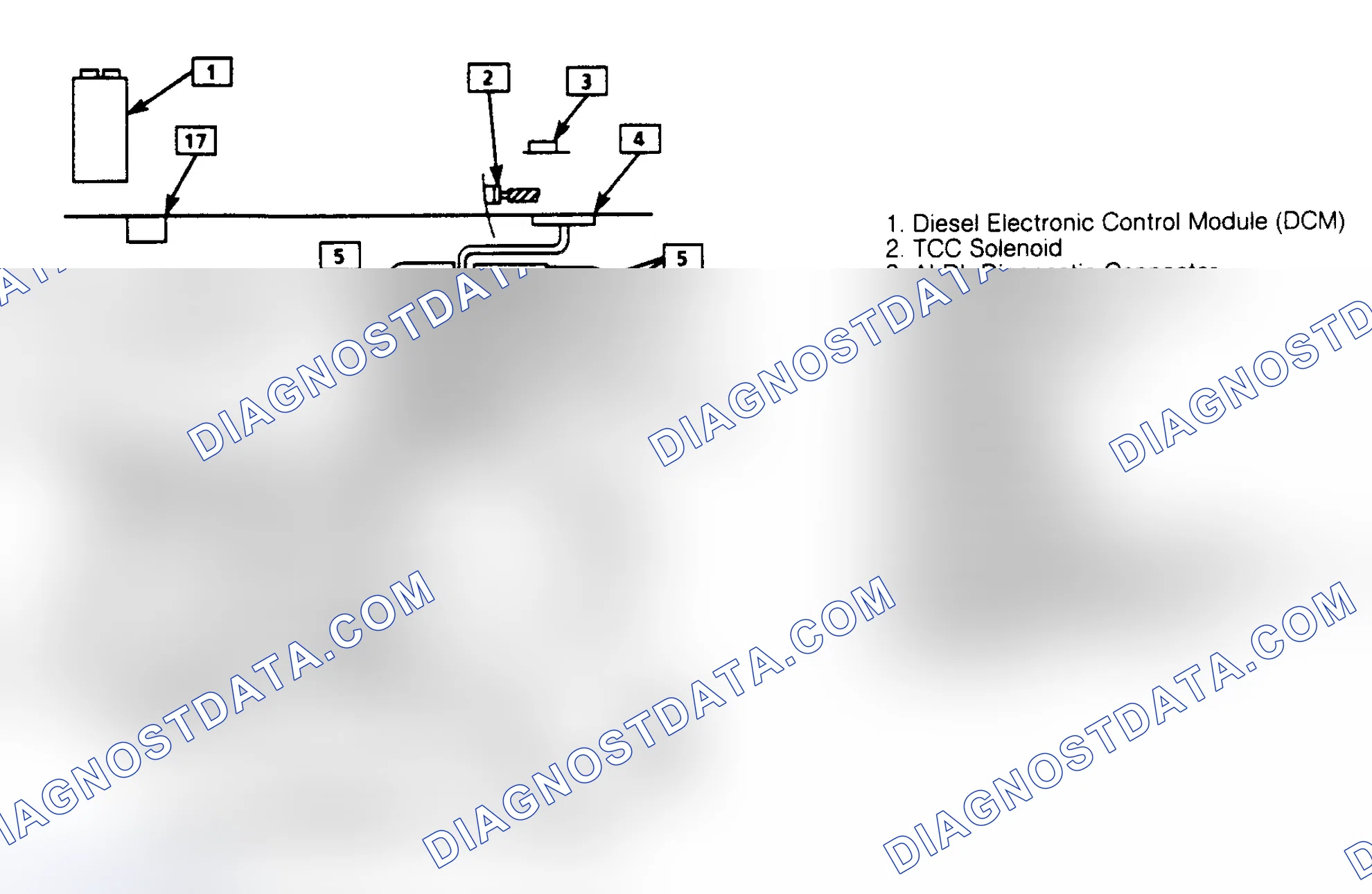 Scheme 68