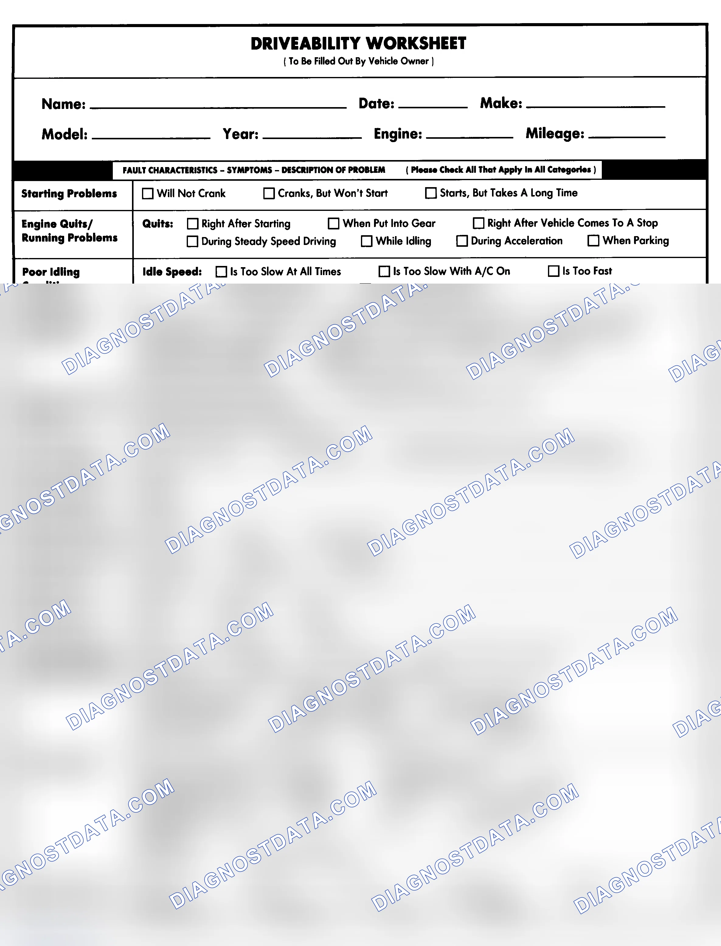Scheme 1: Entire Vehicle - Symptom Check List For Customer