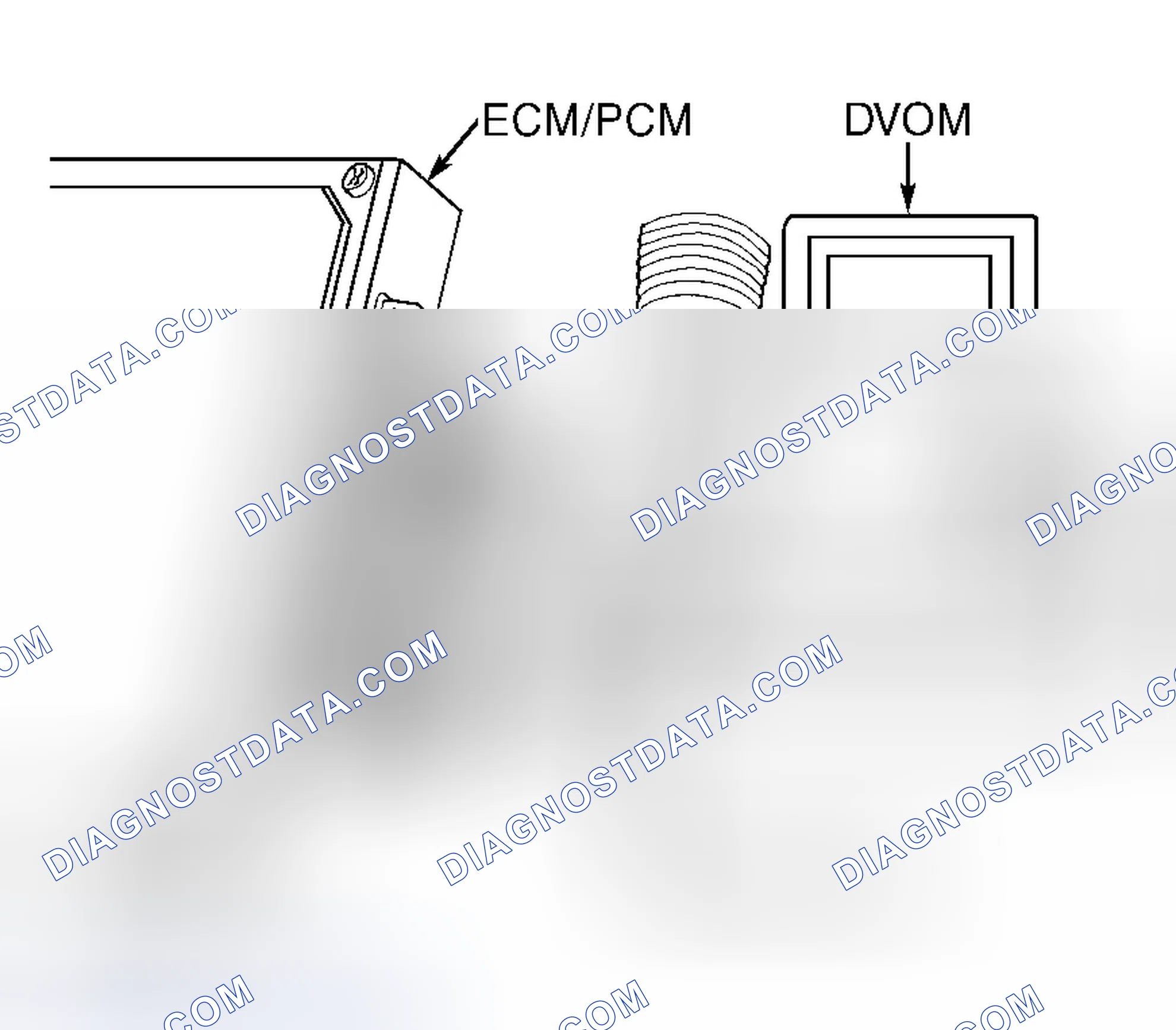 Scheme 25: TEST EQUIPMENT