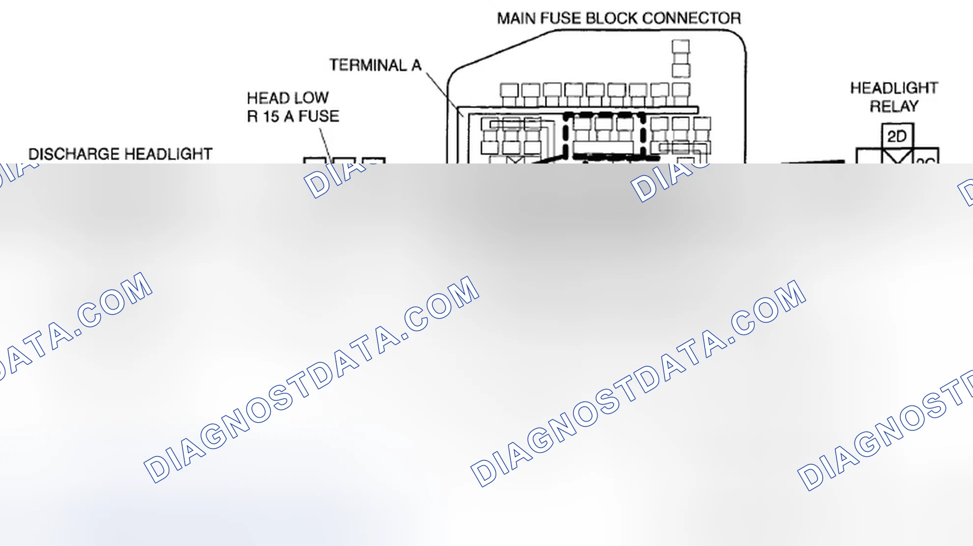 Scheme 80: Terminal layout