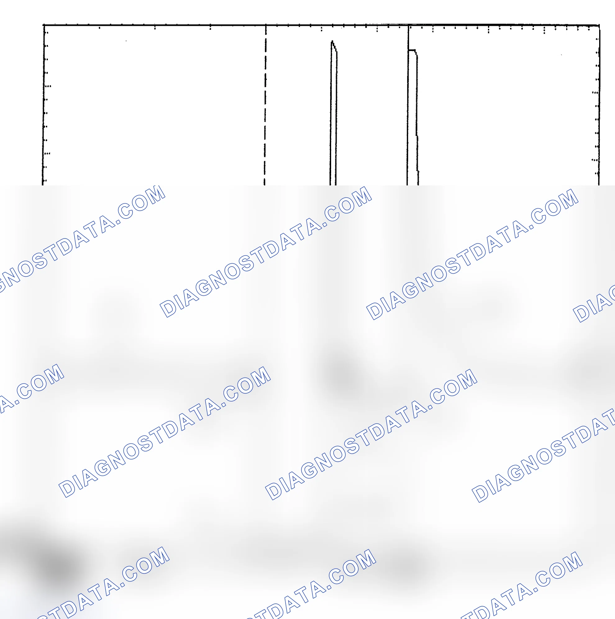 Scheme 6: Identifying Current Controlled Type Injector Pattern