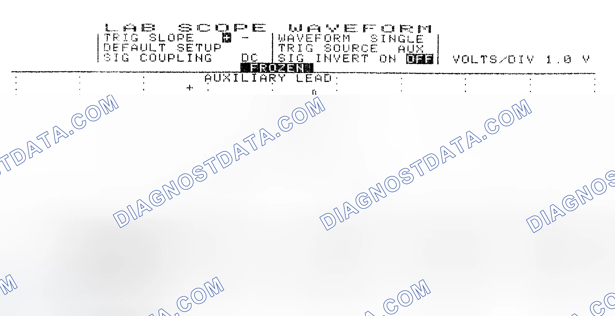 Scheme 19: Single Injector w/Excessive Current Flow - Current Pattern