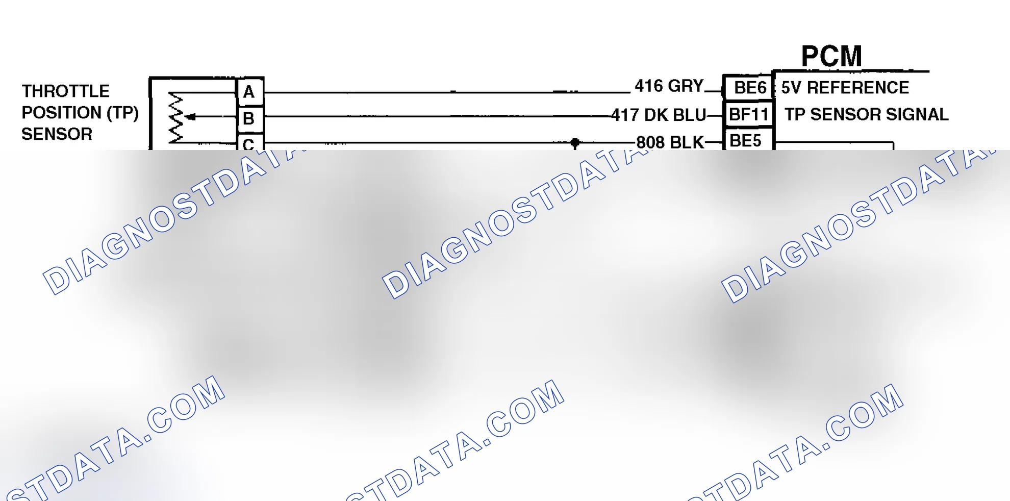 Scheme 69: Code P0123 Schematic (4.3L "S" & "T" Series Pickup M/T) Throttle Position Sensor