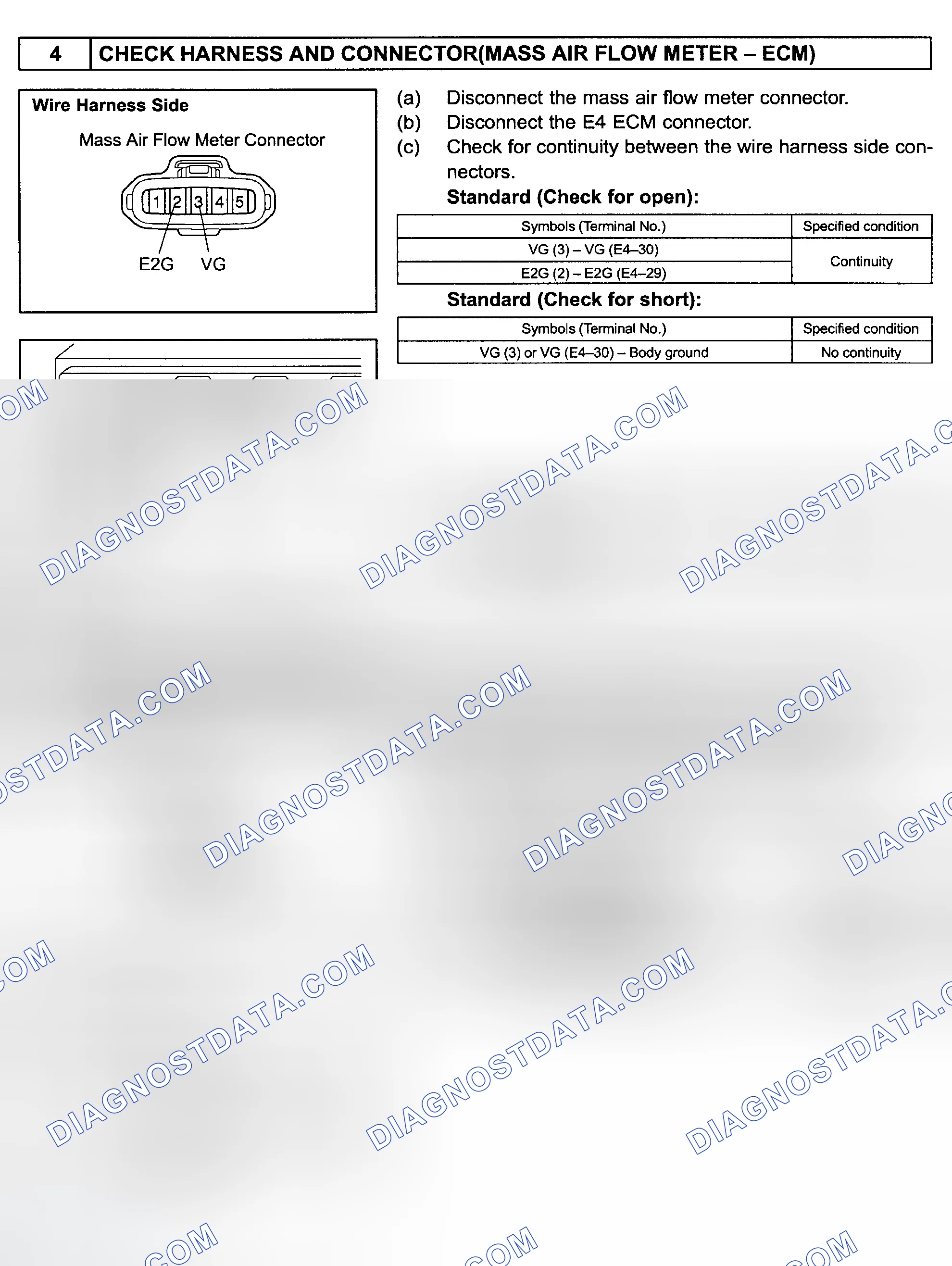 Scheme 702