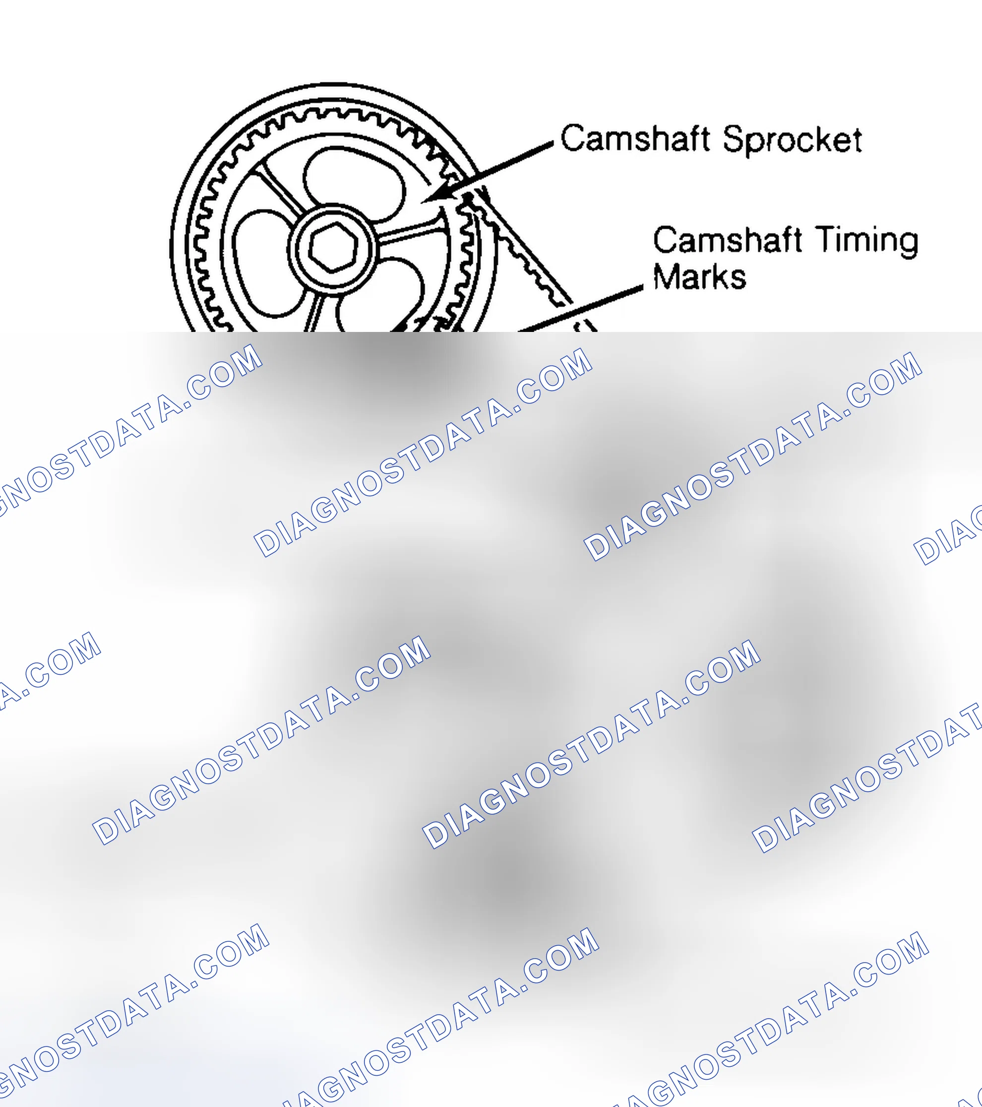 Scheme 29: Typical Camshaft Belt Sprocket Alignment