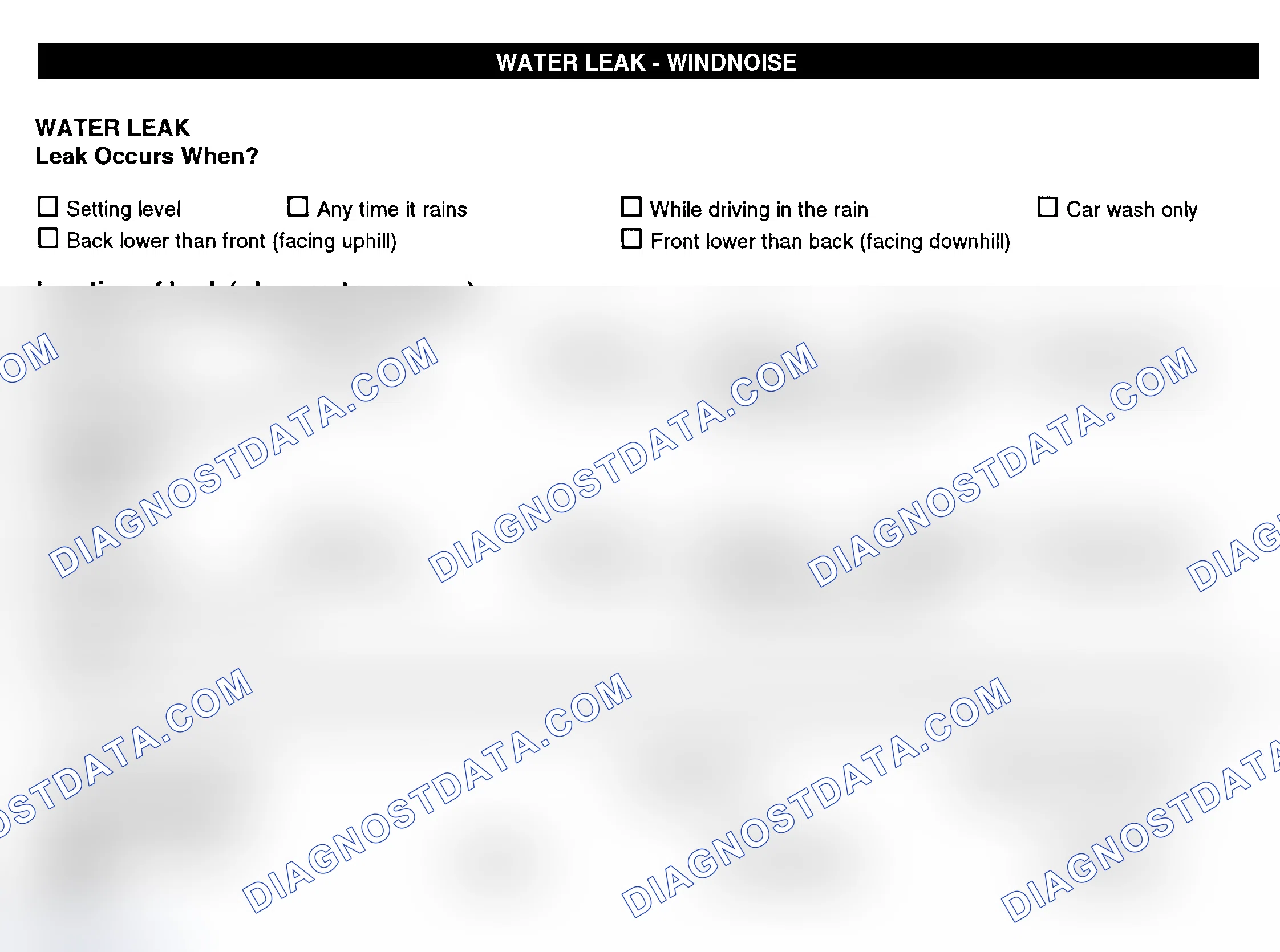 Scheme 12: Water Leak & Wind Noise