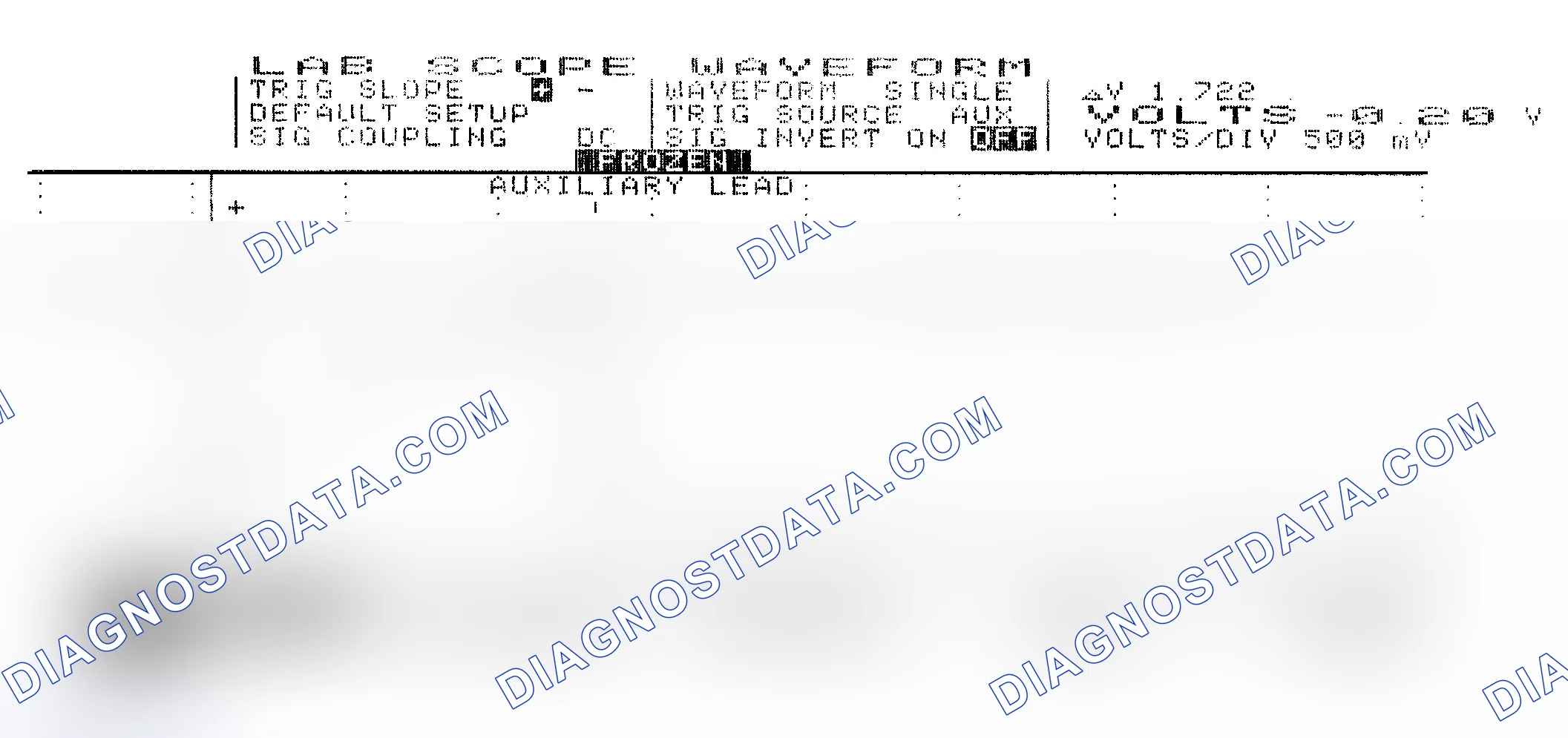 Scheme 43: Injector Waveform (Current) - Cursors Used - Known Good