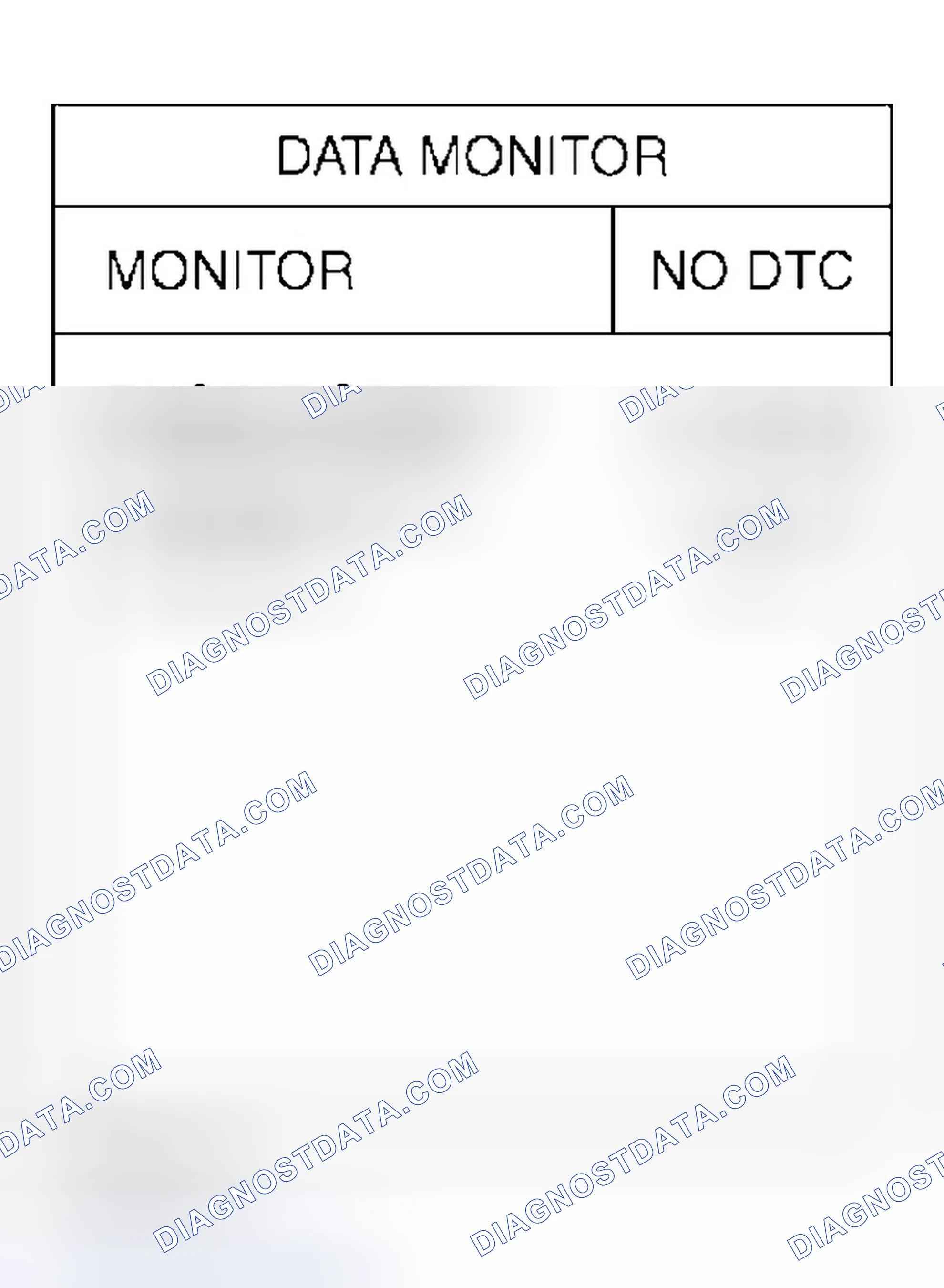 Scheme 418: Diagnostic Procedure