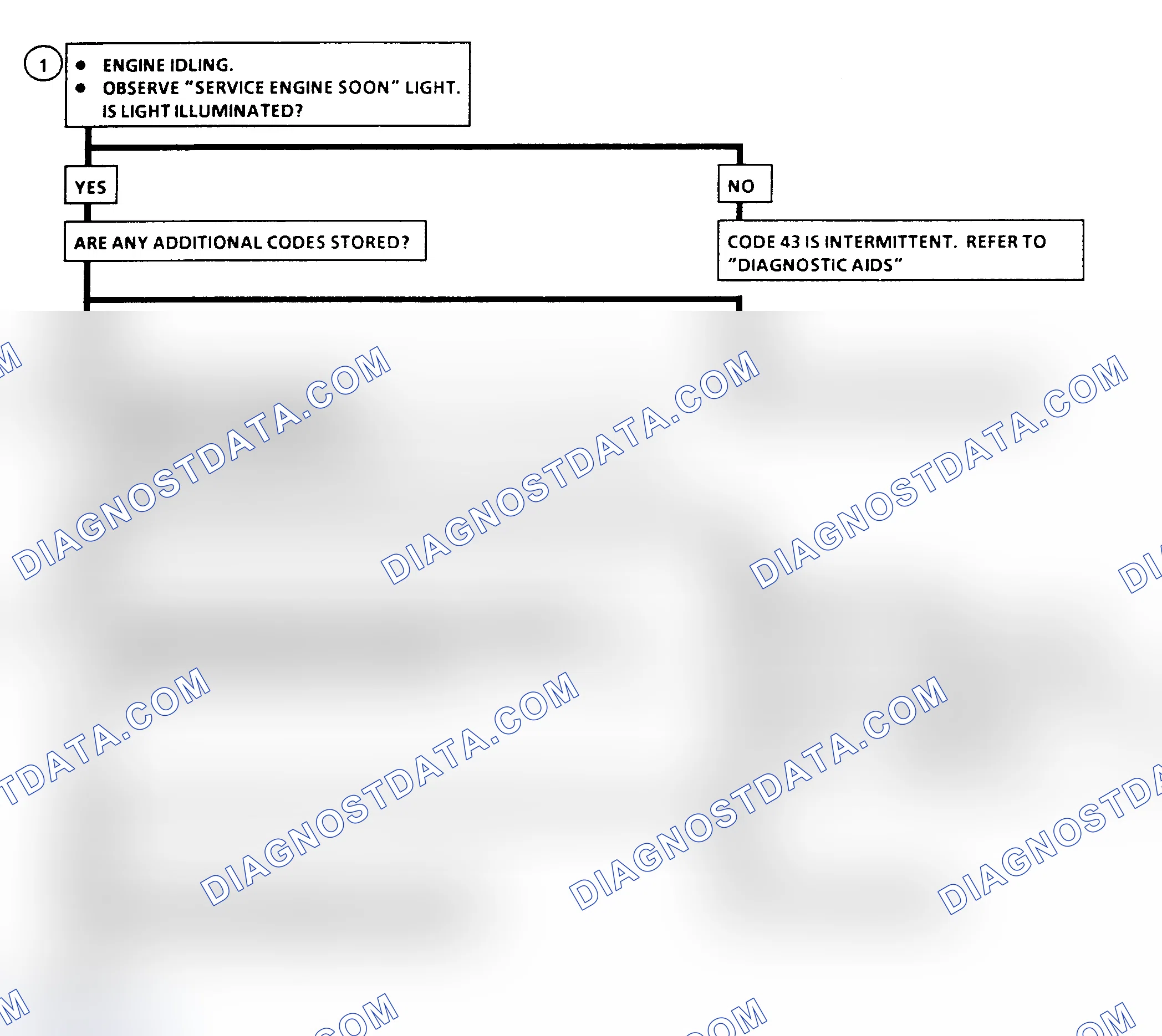 Scheme 551: Code 43 Flow Chart, Electronic Spark Control