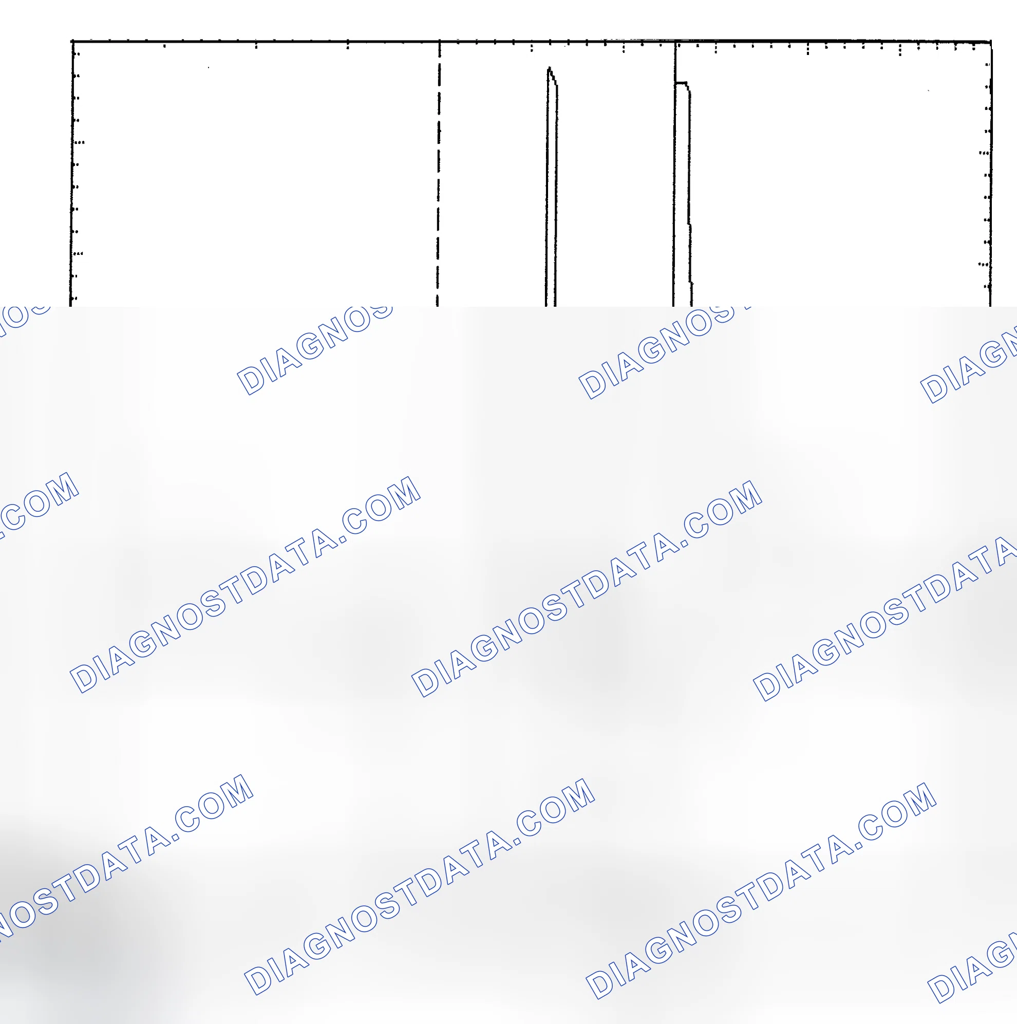 Scheme 6: Identifying Current Controlled Type Injector Pattern