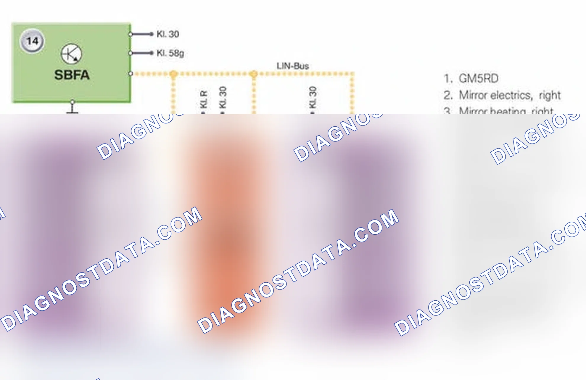 Scheme 223