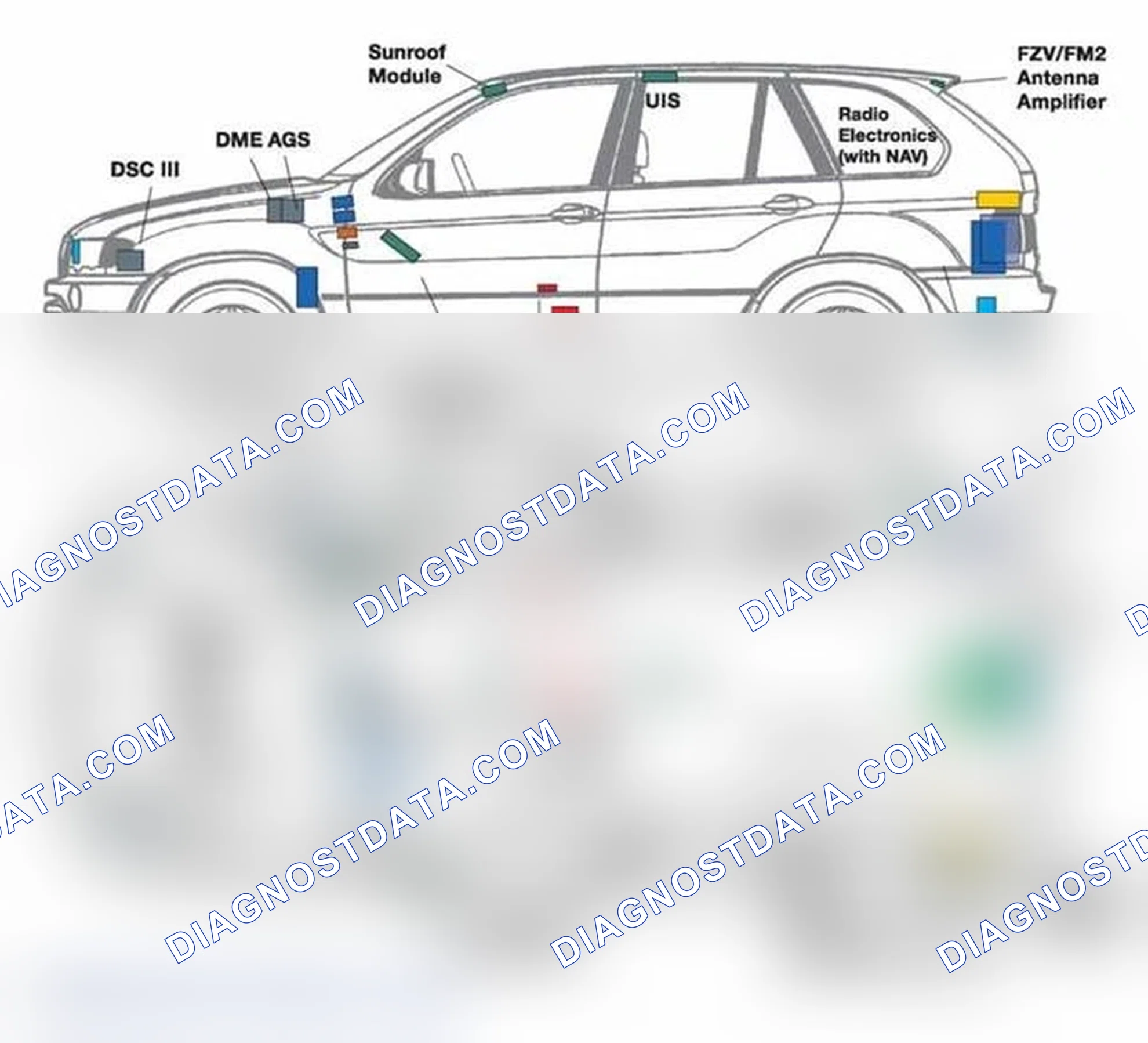 Scheme 217: Identifying Component Locations