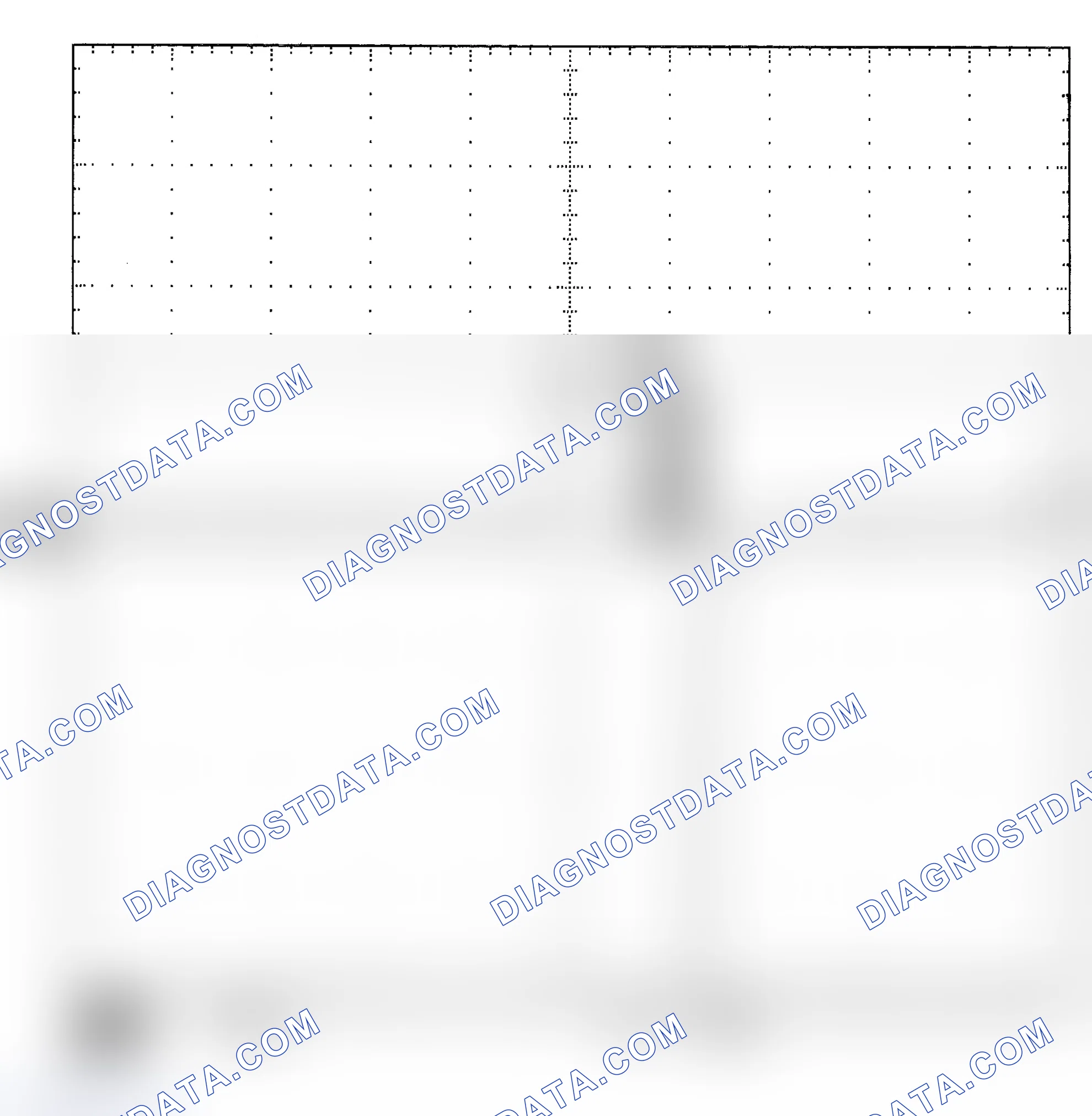 Scheme 25: Single Injector - Known Good - Voltage Pattern