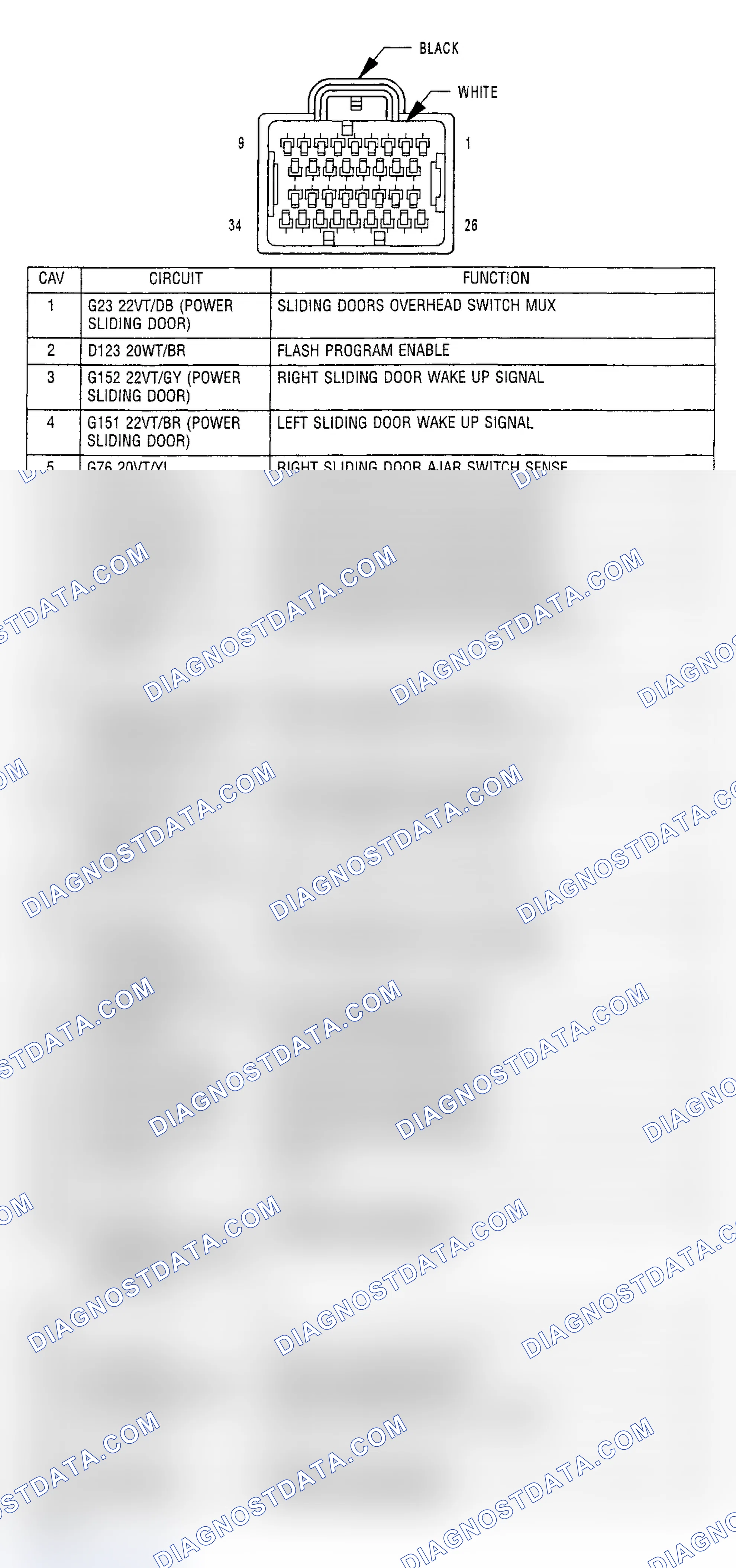 Scheme 29