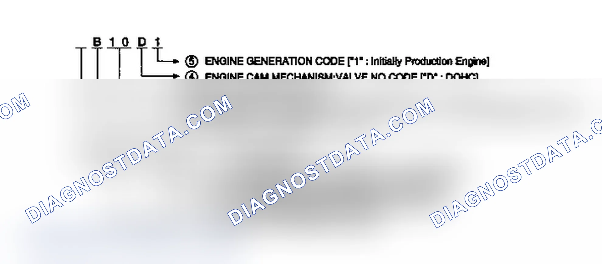 Scheme 6