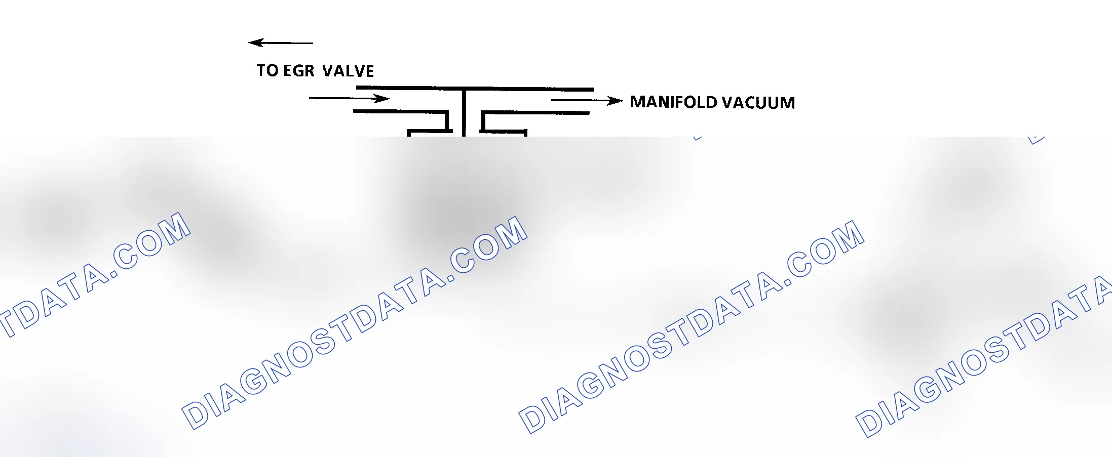 Scheme 114: Code 32 Schematic ("G" Series A/T) EGR Ckt. Error Using Manifold Vac., 2-Terminal Sol. & Back Press. EGR