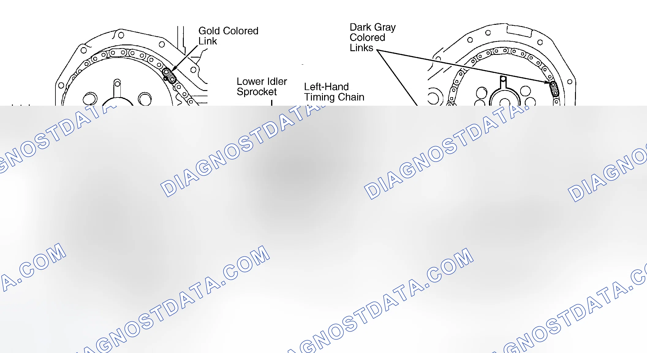 Scheme 65: DTC P0301, P0302, P0303, P0304, P0305 OR P0306: CYLINDERS NO. 1-6 MISFIRE DETECTED