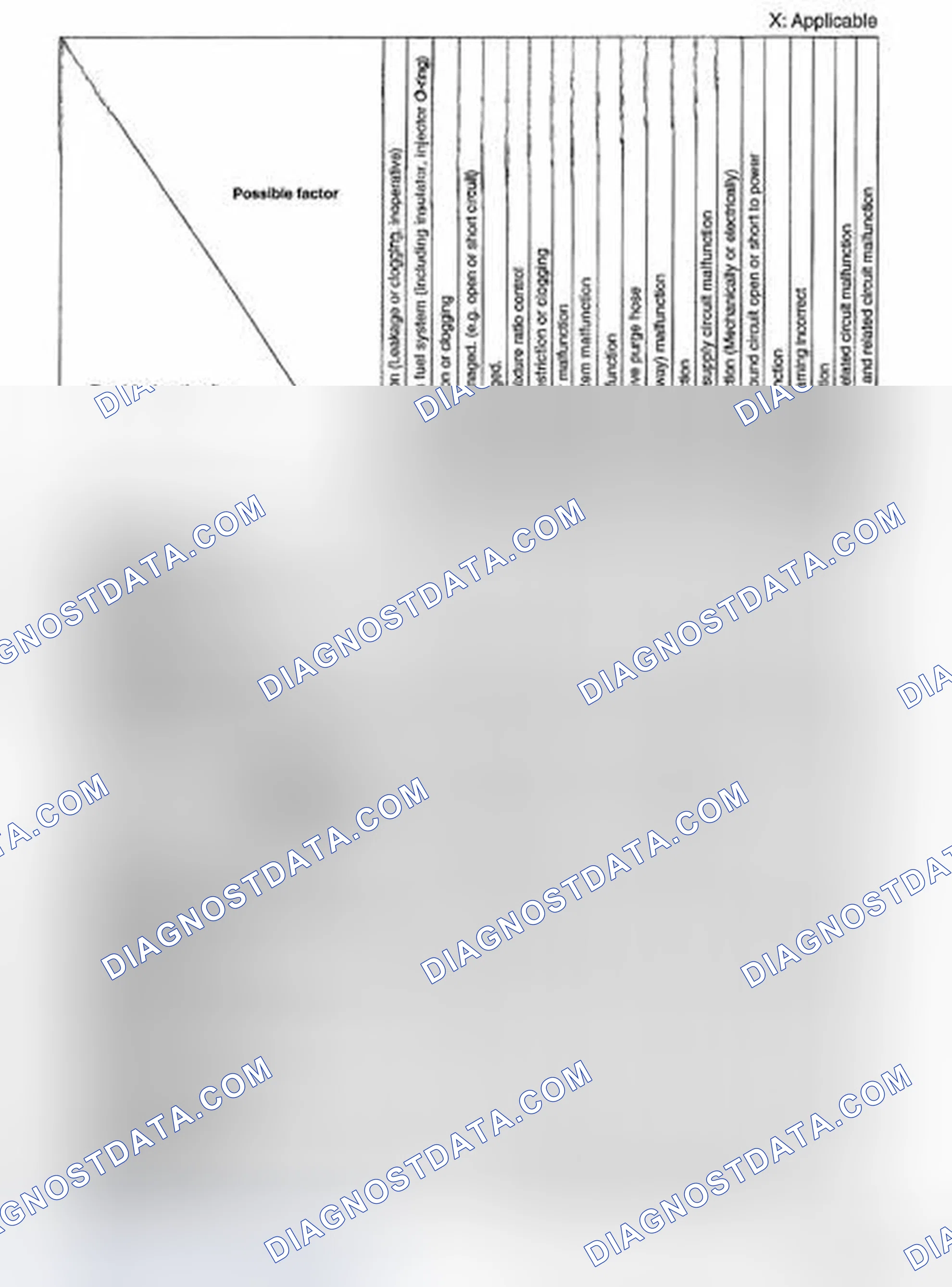 Scheme 40