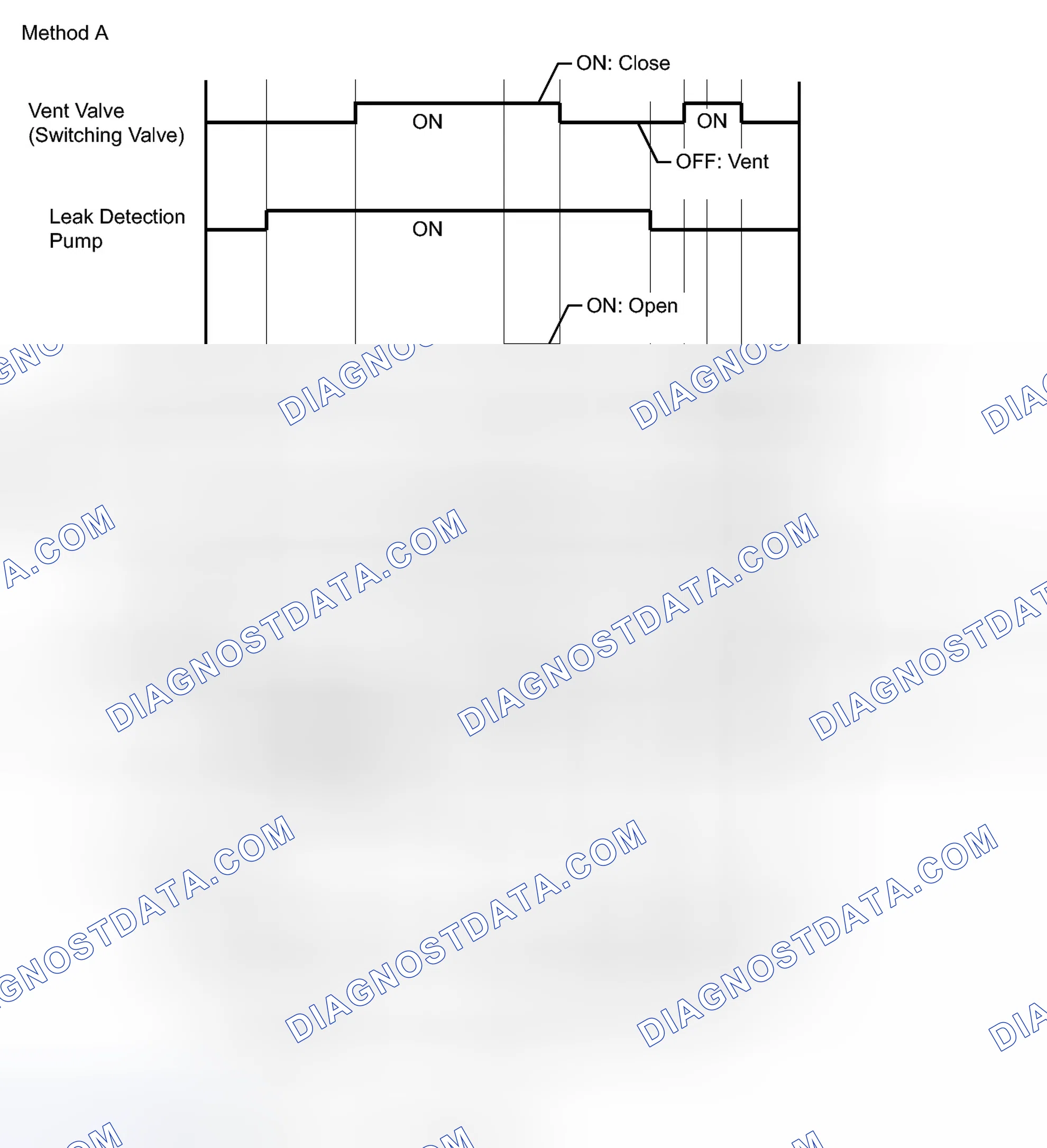 Scheme 354