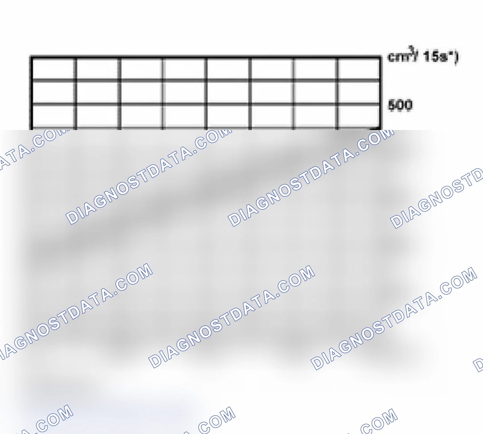 Scheme 7: Test sequence