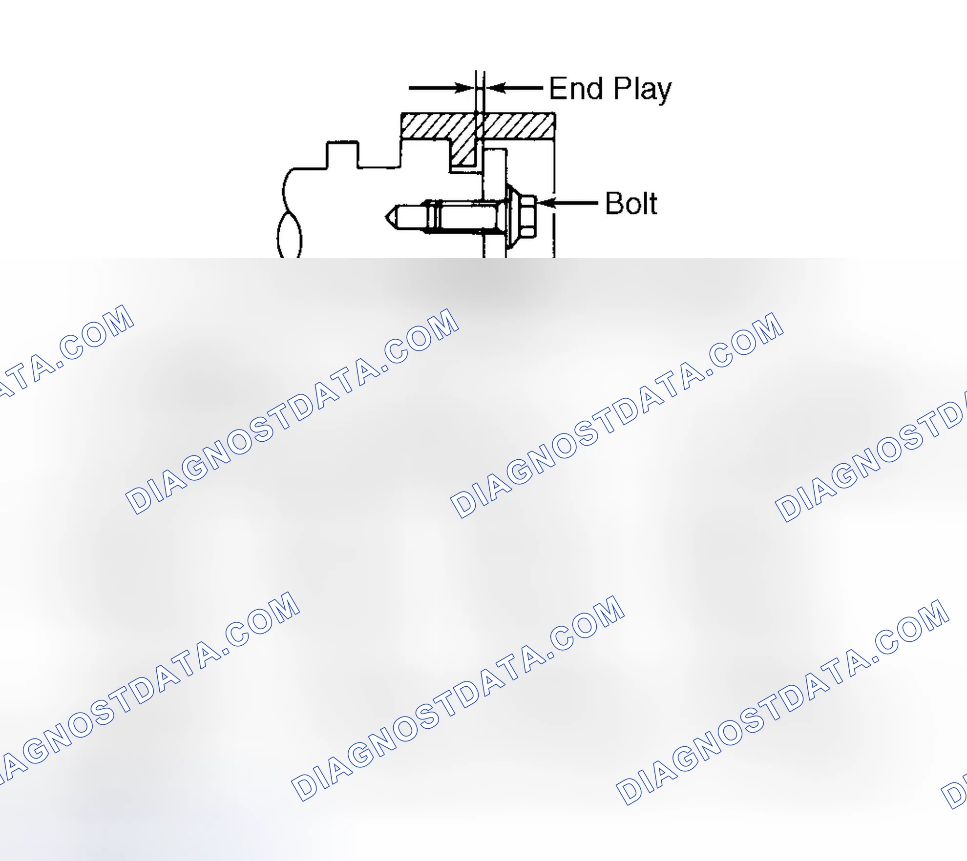 Scheme 13: Installation